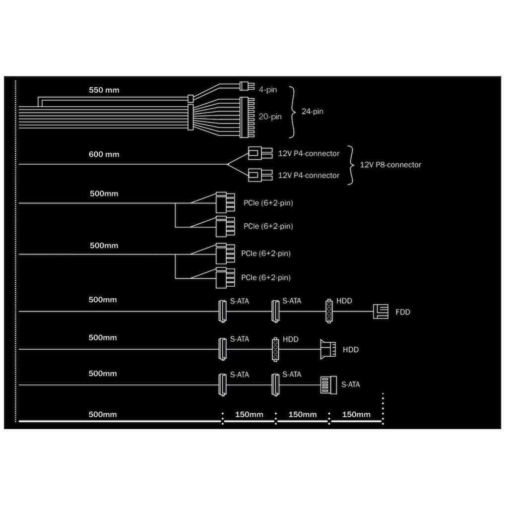 be quiet! Netzteil »Pure Power 11 600W«