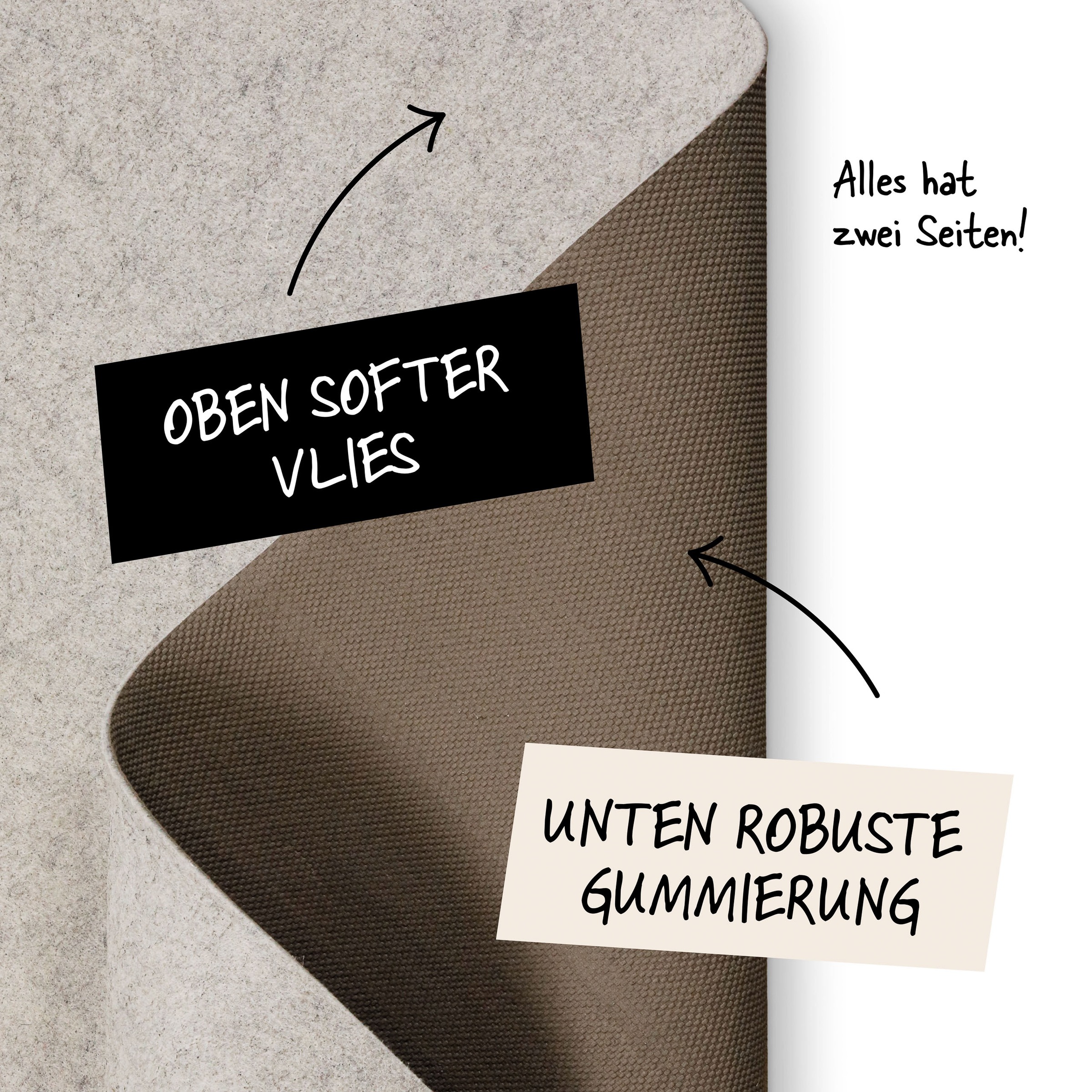 Wecon home Antirutsch Teppichunterlage "RugPad Premium" Teppichunterlage, Anti-Rutsch-Matte, Komfort, Schutz