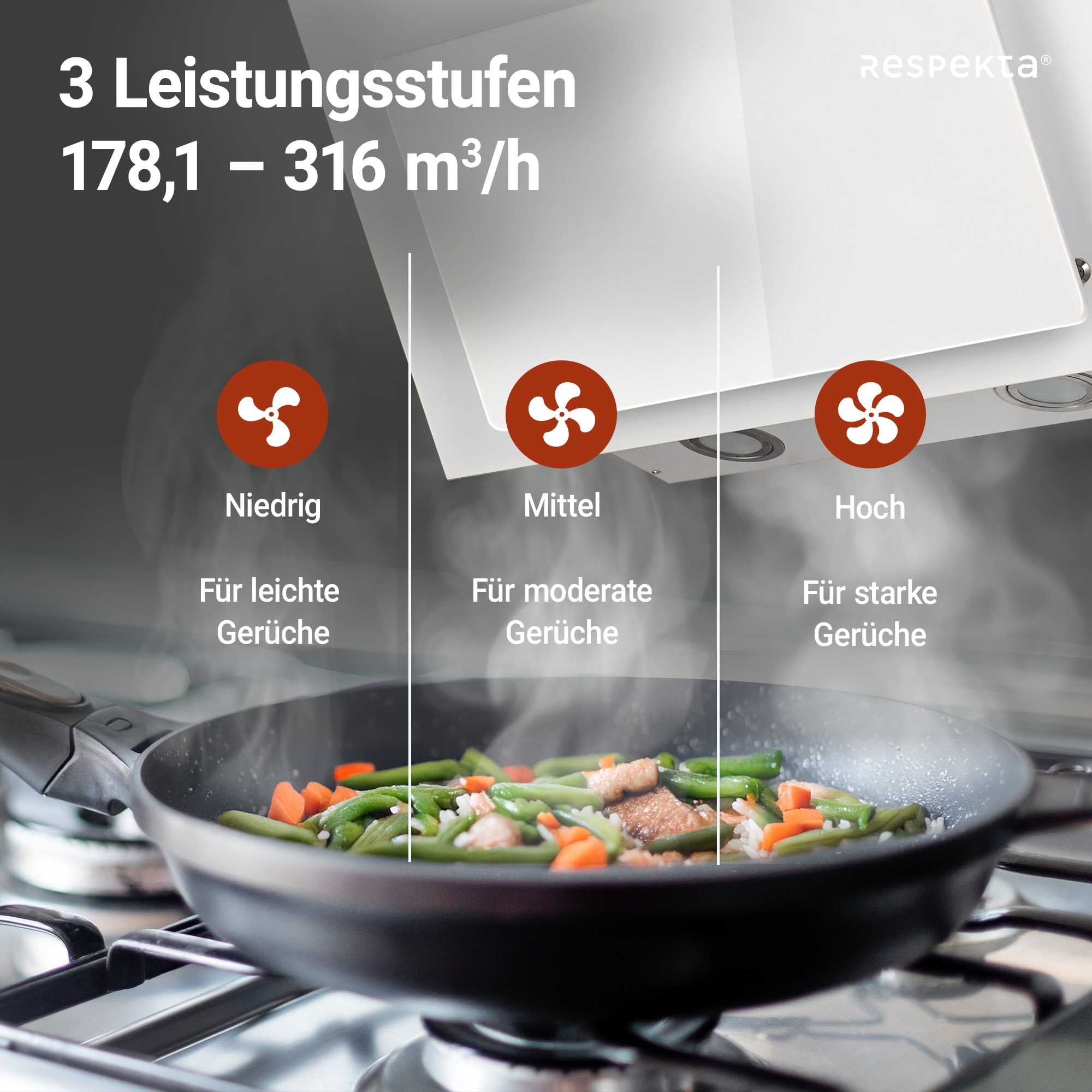 RESPEKTA Kopffreihaube »CH 33060« 60 cm, 3 Leistungsstufen, LED-Beleuchtung, Ab- und Umluftfähig