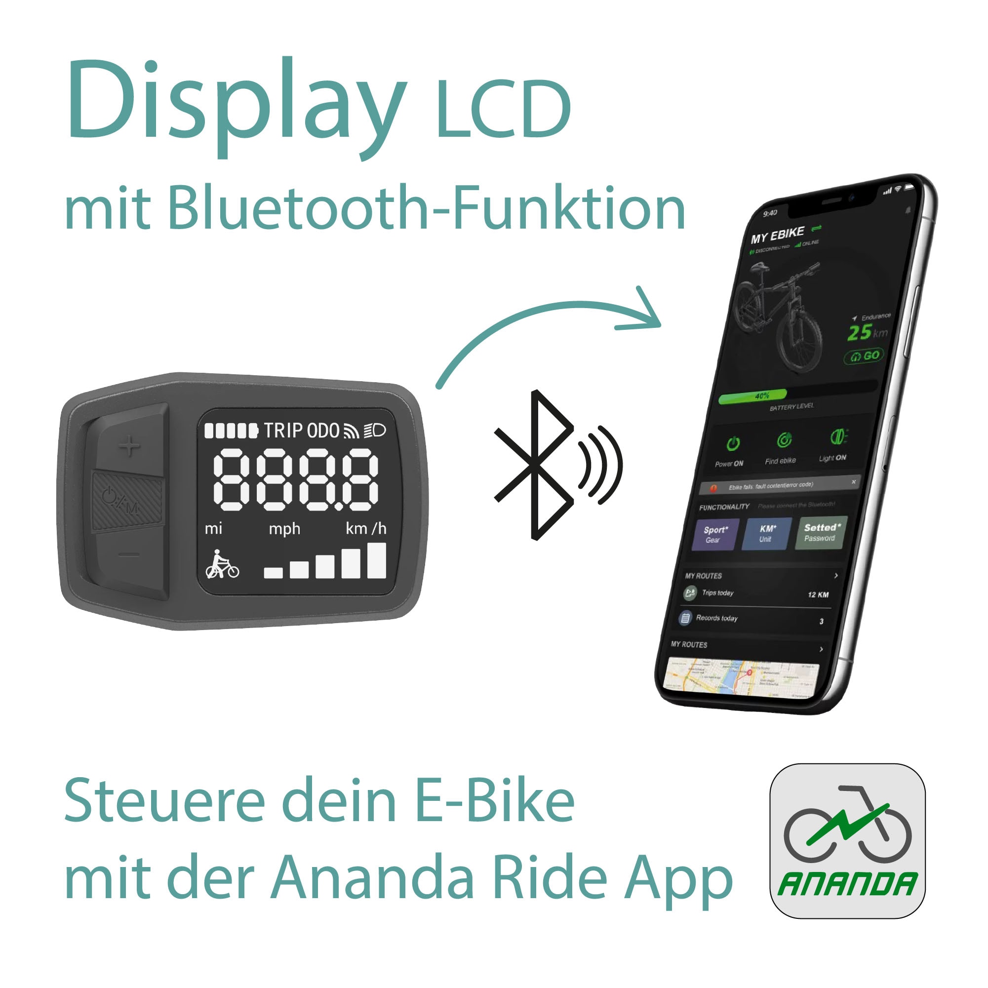 Tretwerk E-Bike »Amber Nexus«, 8 Gang, Mittelmotor 250 W, Tretwerk Amber Nexus E Bike Damen 28 Zoll Elektrofahrrad 155 - 185cm