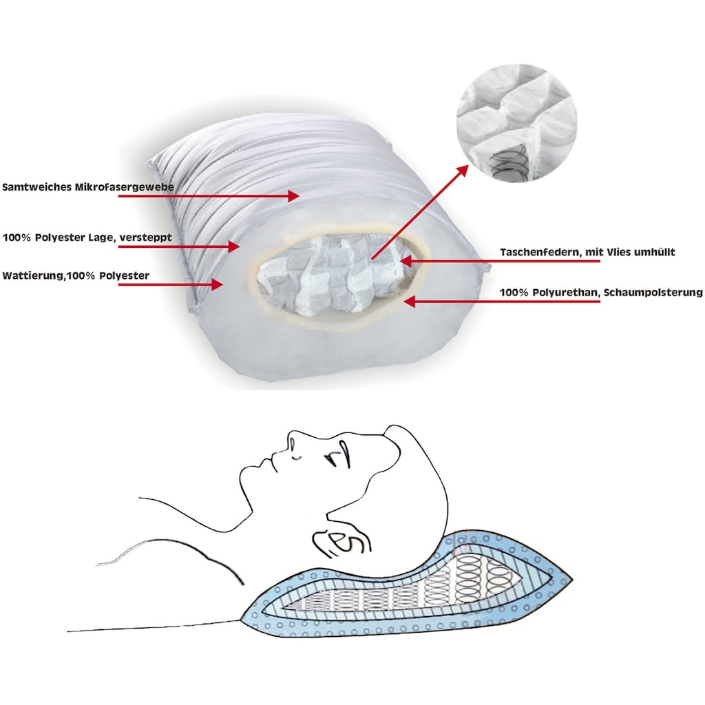 Jekatex Nackenstützkissen »Boxspring Nackenkissen«, (1 St.)