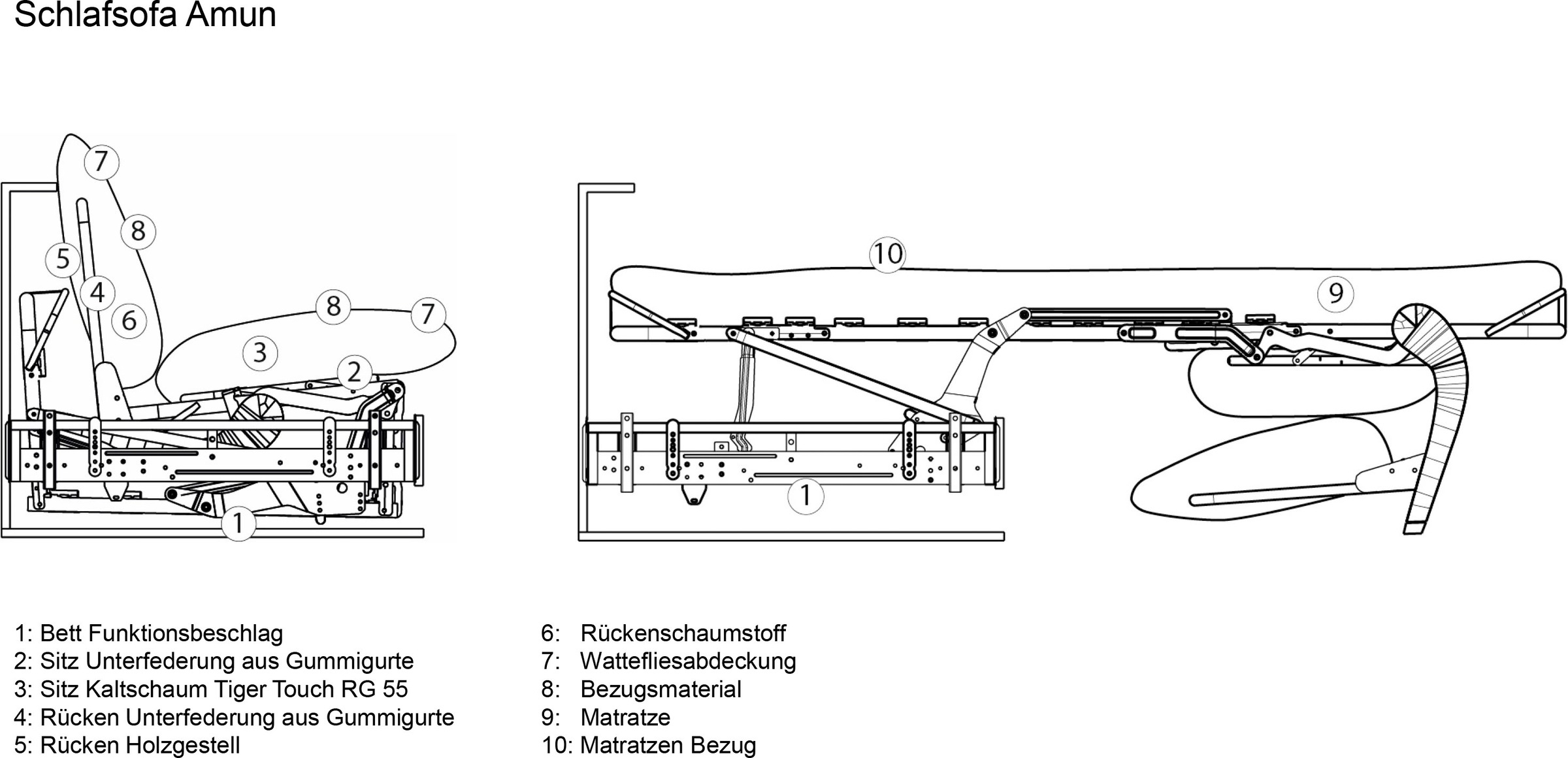 Places of Style Schlafsofa »Bacoli für Dauerschläfer geeignet durch hochwertigen Faltbeschlag«, in 3 Breiten und 3 Matratzenausführungen, belastbar 200 bis 270 kg