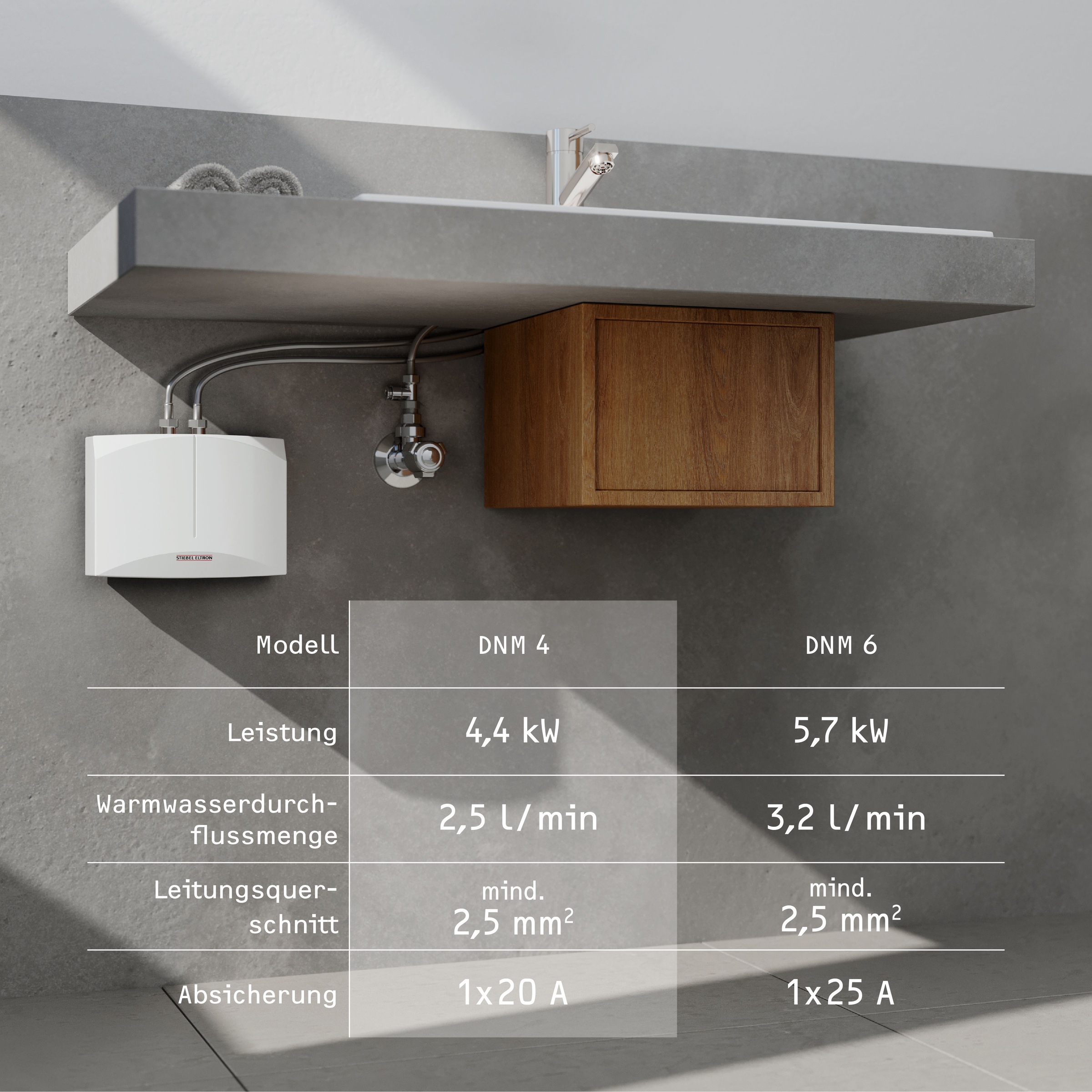 Thumbnail - STIEBEL ELTRON Klein-Durchlauferhitzer "DNM 4 für Handwaschbecken, 4,4 kW, o. Stecker" Festanschluss 230V, drucklos