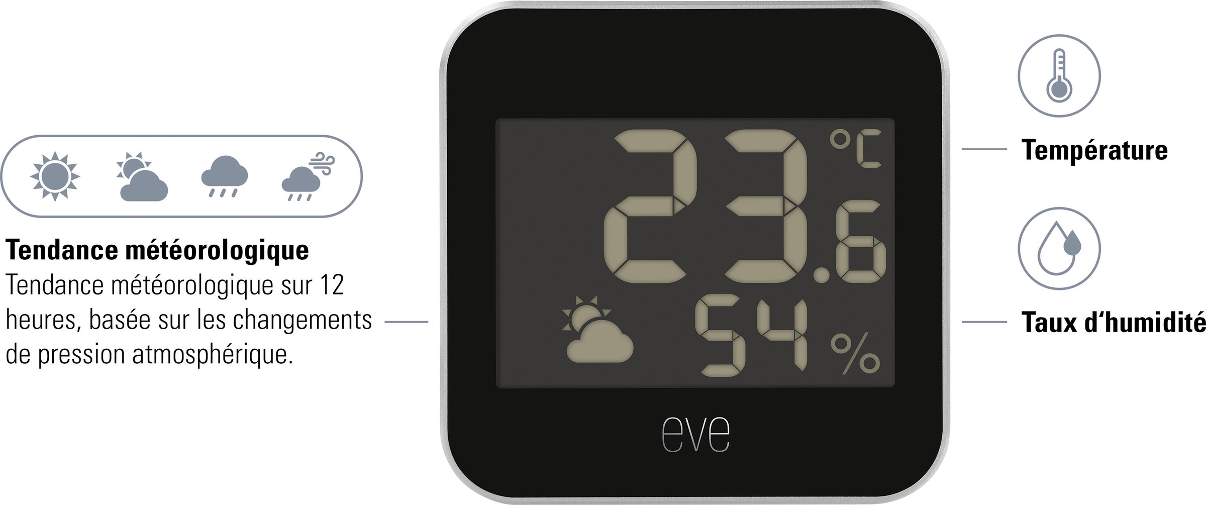 EVE Sensor »Weather (HomeKit)«, (1 St.)