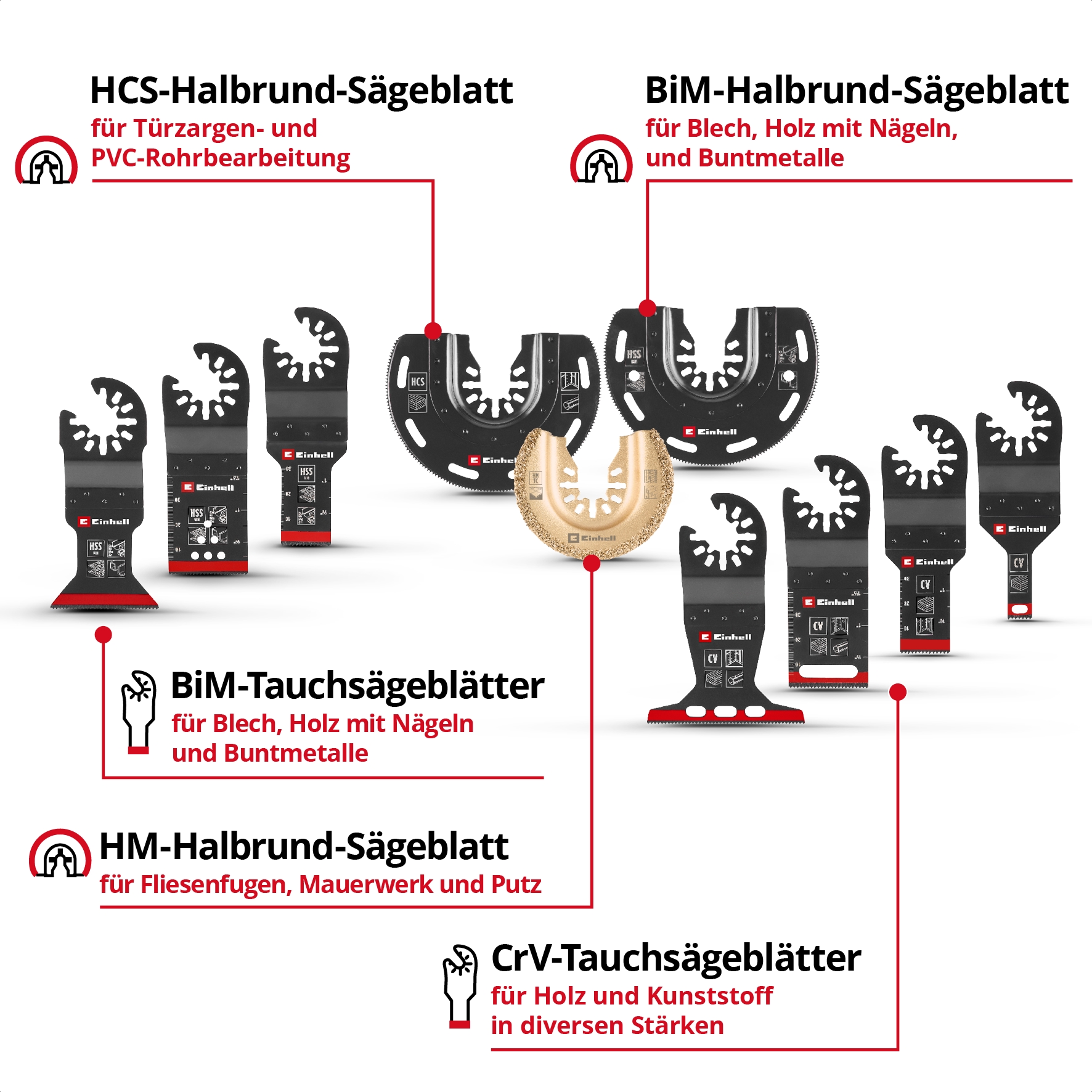 Einhell Tauchsägeblatt »XXL-CASE« 70-tlg. Multitool-Set