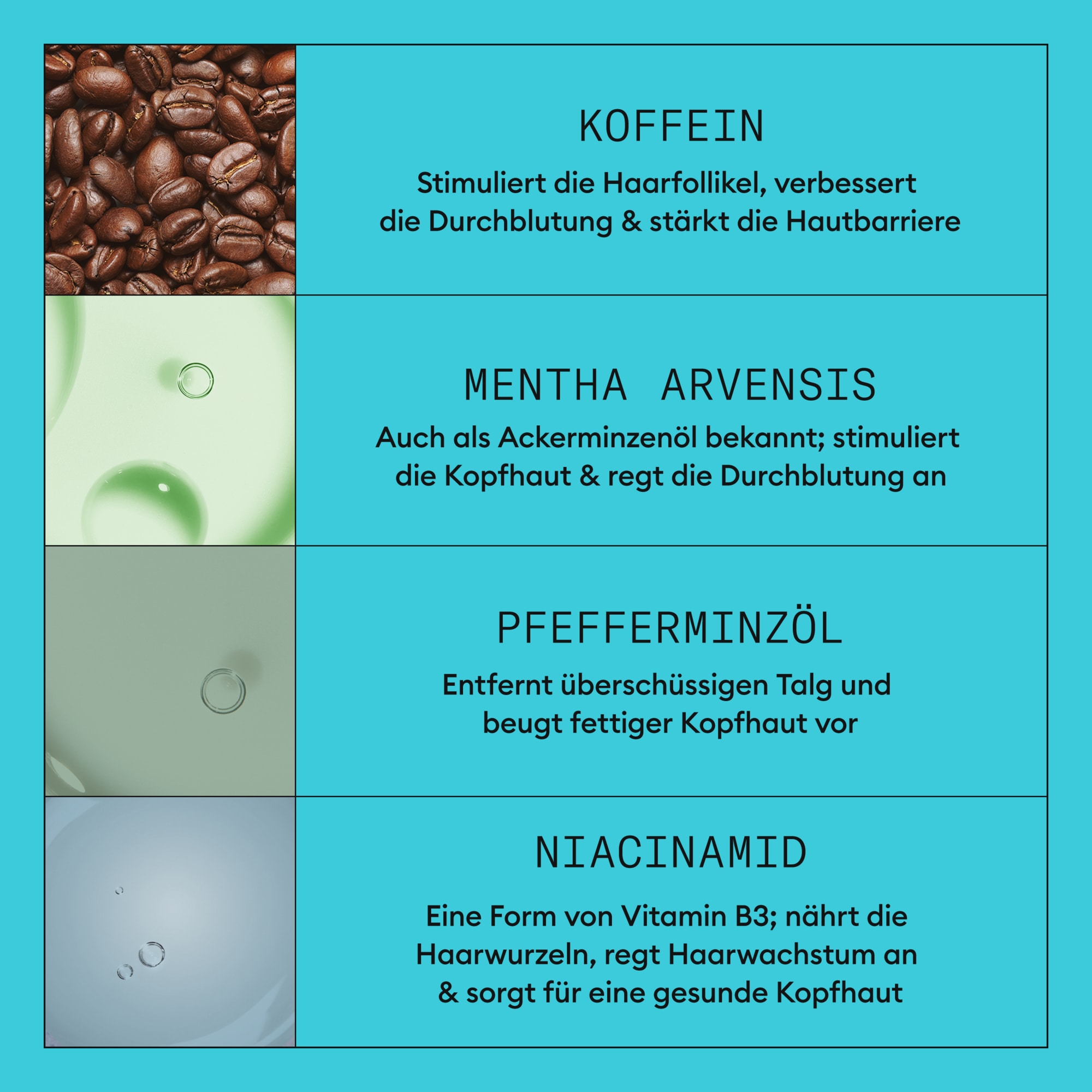 Nioxin Kopfhaut-Pflegekur »System 2 Conditioner« mehr Volumen, schützt vor Haarbruch, voller wirkendes Haar