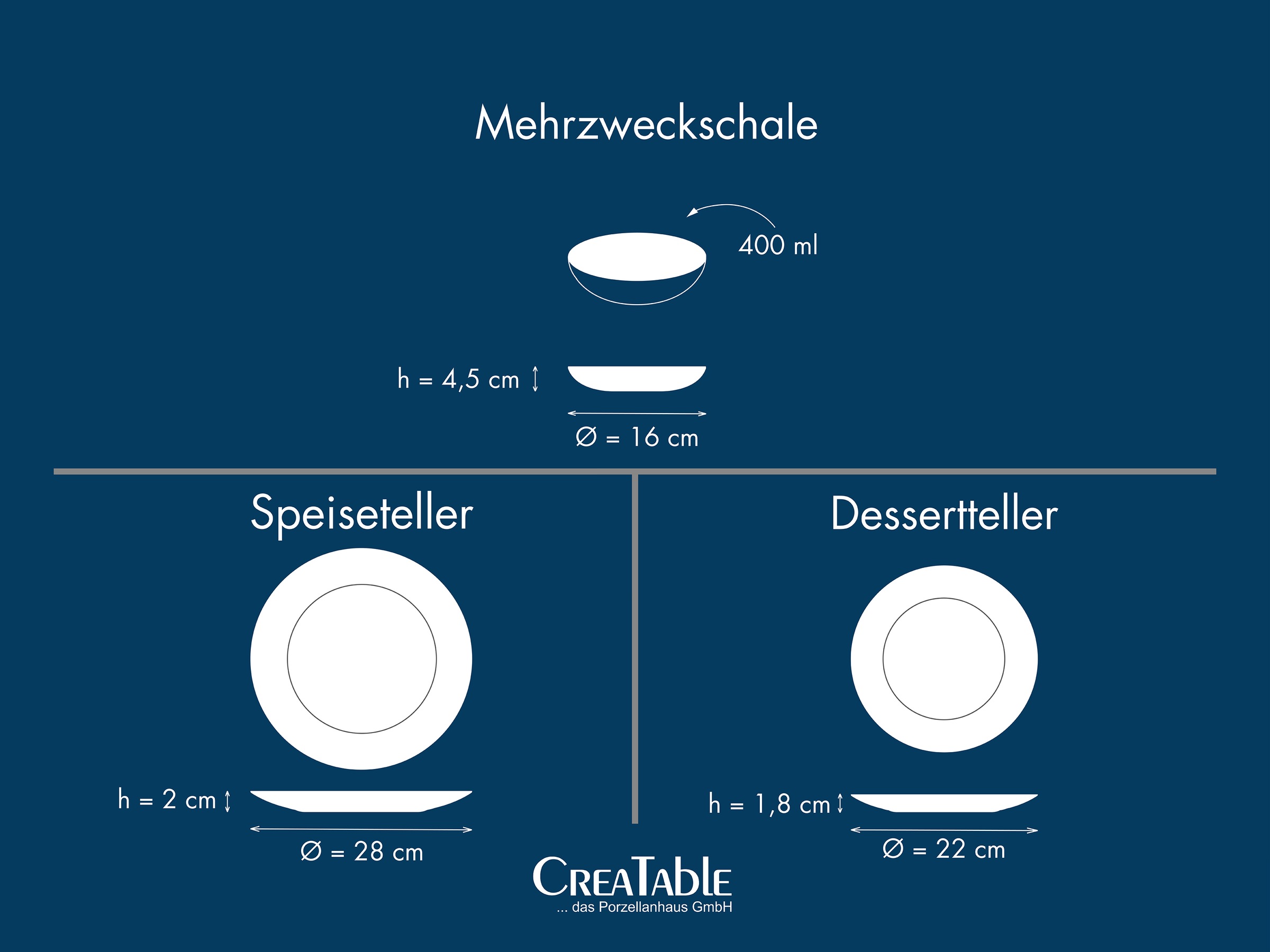 CreaTable Teller-Set »Unico, Teller Set, 12-tlg.« Eleganter Flair, Breite Fahne, Edel