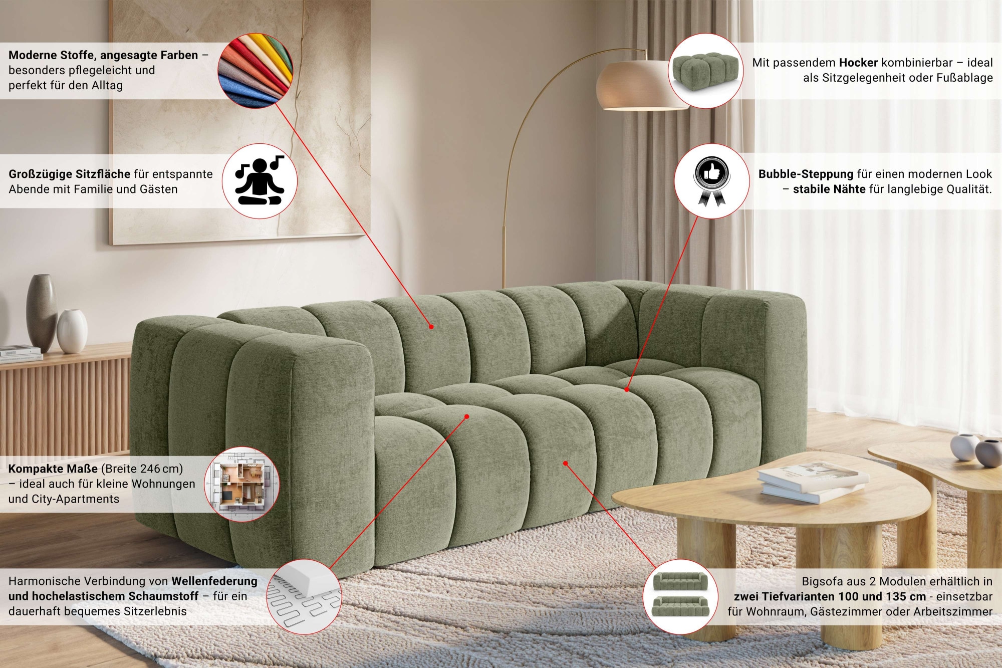 homsy by Ana Johnson Big-Sofa »BOUBELLE Design-Sofa mit Steppung, Bubble-Optik, Breite 246 cm« 4-Sitzer mit Wellenunterfederung, gemütlich und modern, Sitzkomfort