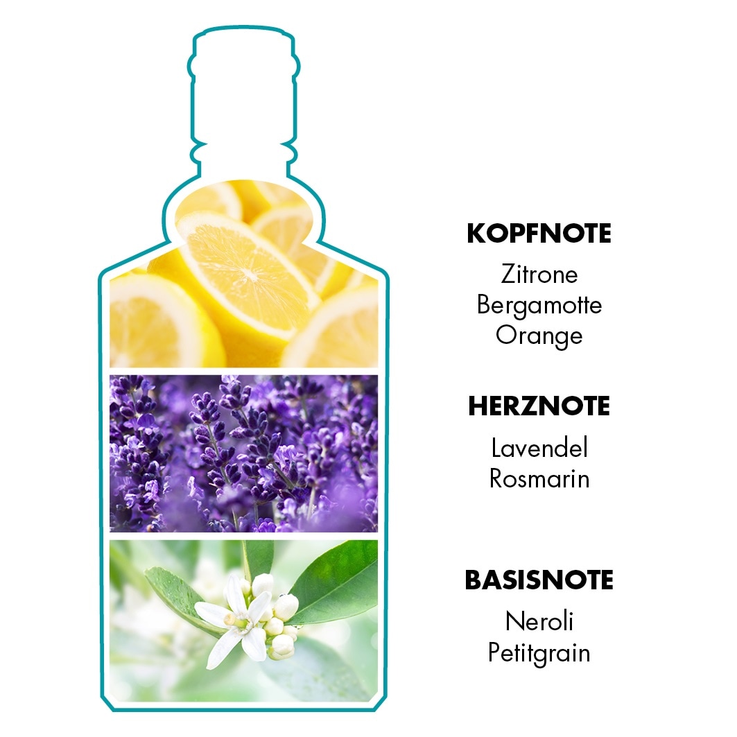 4711 Eau de Cologne »4711 ECHT KÖLNISCH WASSER« EdC 100 ml Natural Spray in FS