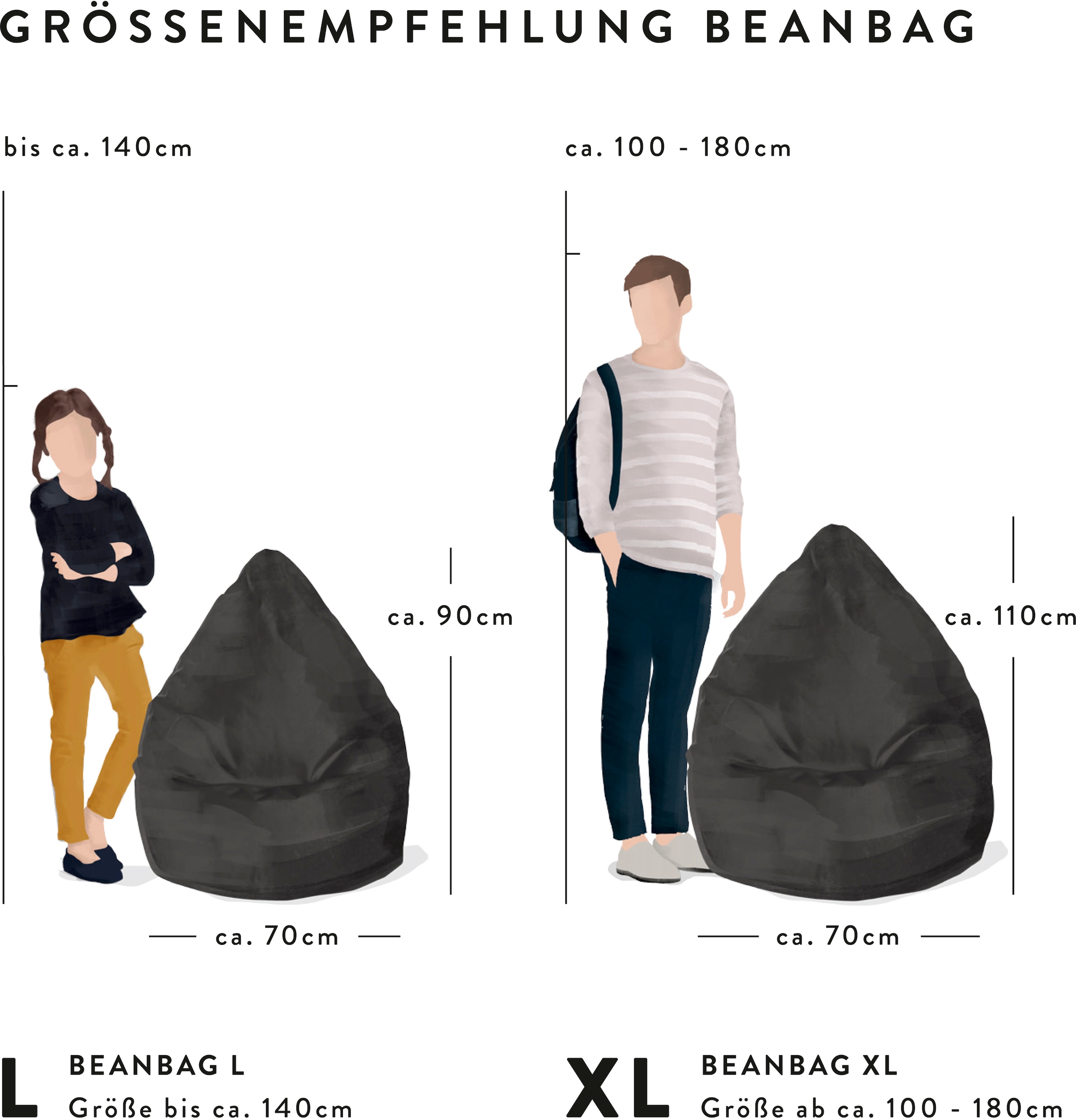 Magma Heimtex Sitzsack »BeanBag KICKER L«, (1 St.)