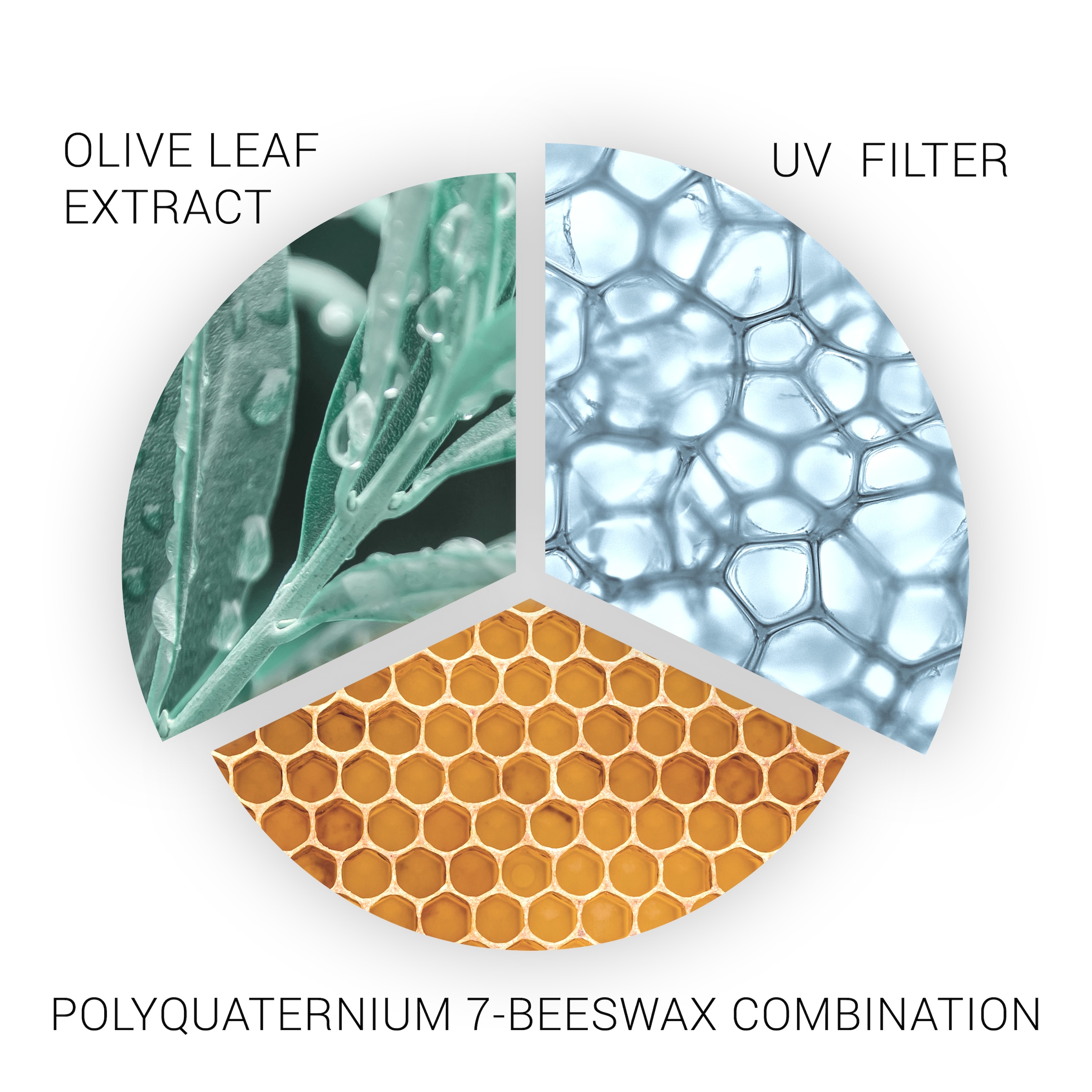 Wella SP Leave-in Pflege »Color Save BiPhase Conditioner« farbschützend, einfache Anwendung, pflegend