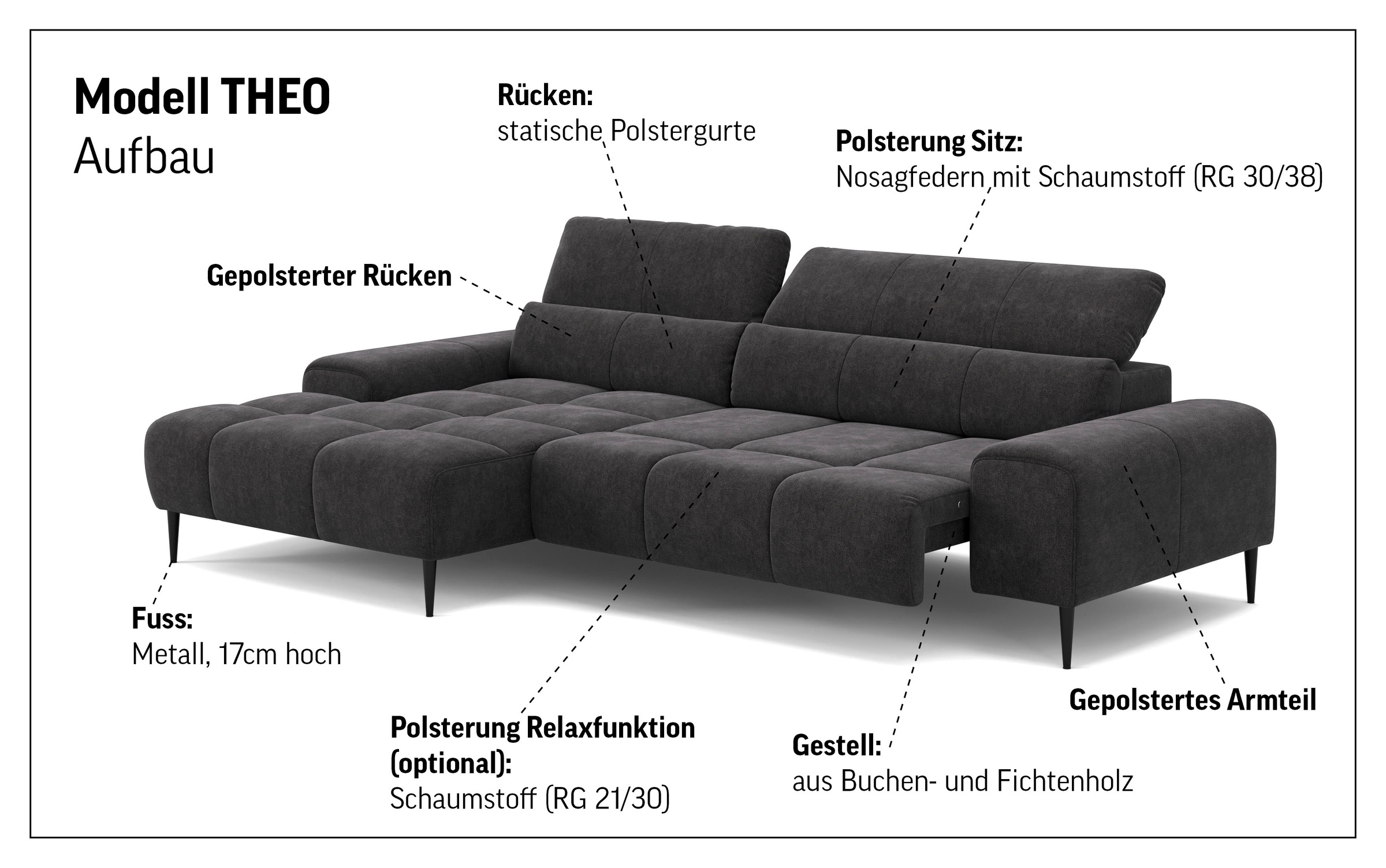 Ecksofa COTTA "Theo L-Form, B: 290 cm", schwarz, B:290cm T:182cm, 100% Polyester (PES), Sofas, Ecksofa, mit Kopfteilverstellung, optional Sitztiefenverstellung 6
