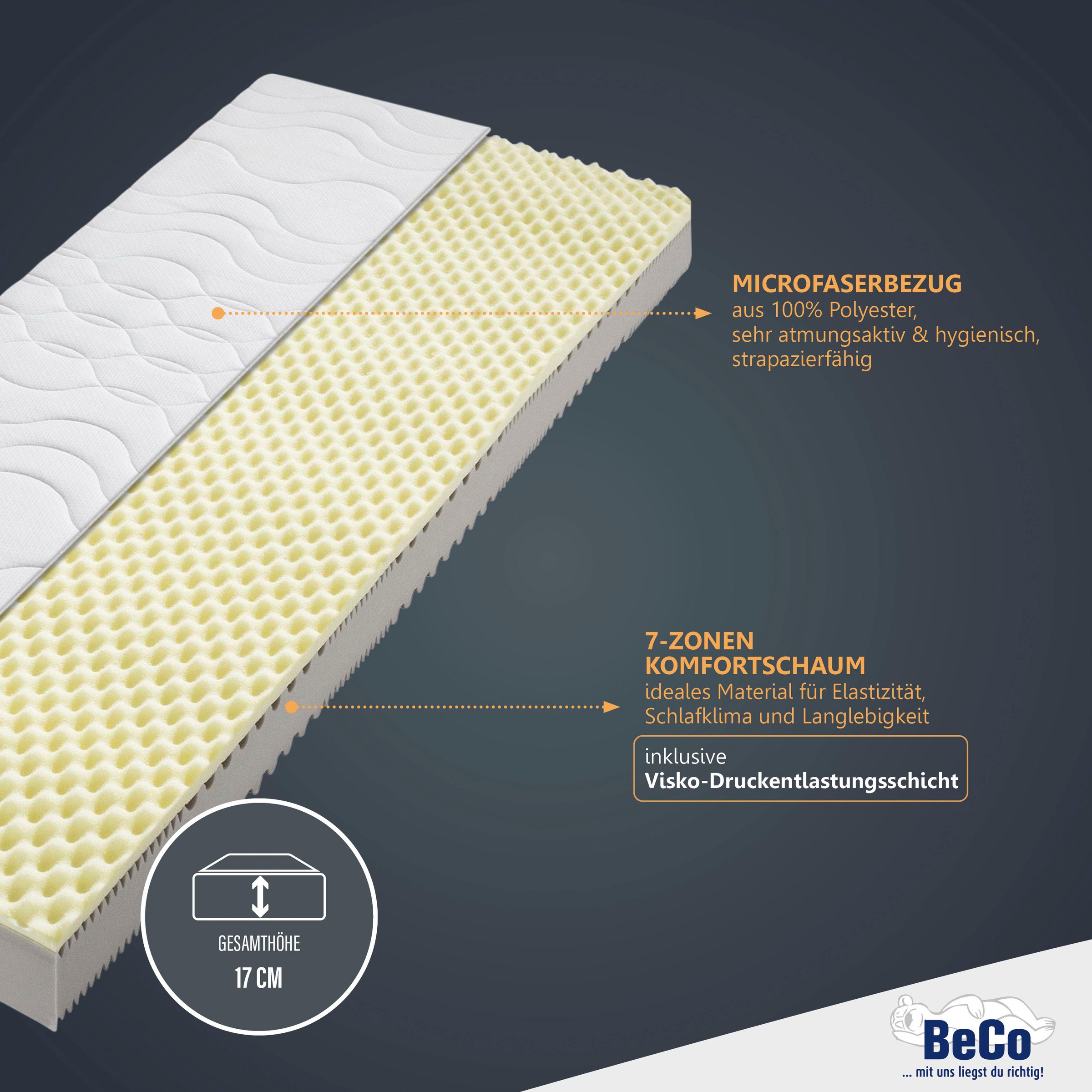 Matelas BeCo Nightstyle Visko 100x200 cm 3