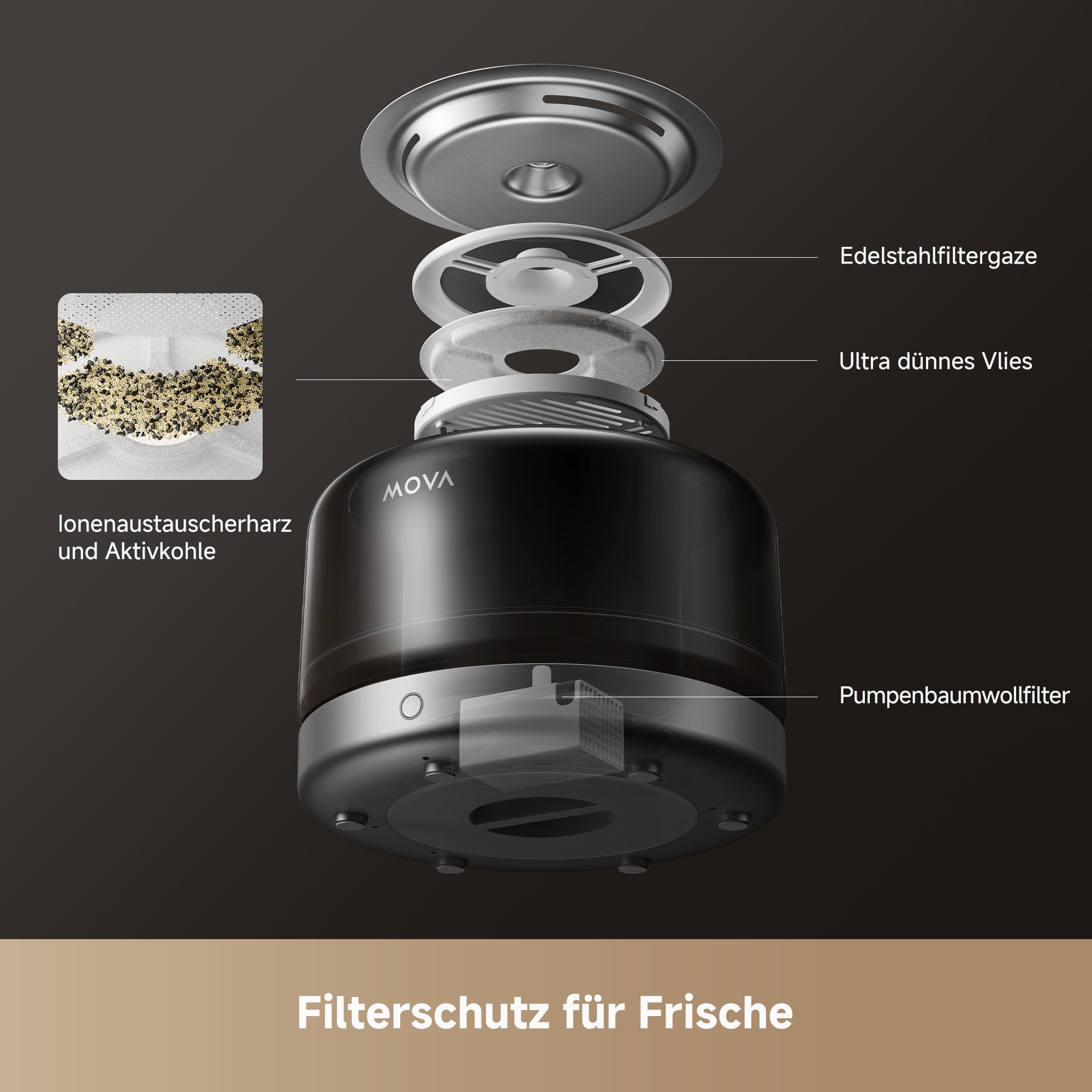 Mova Trinkbrunnen »WF20 Pro«