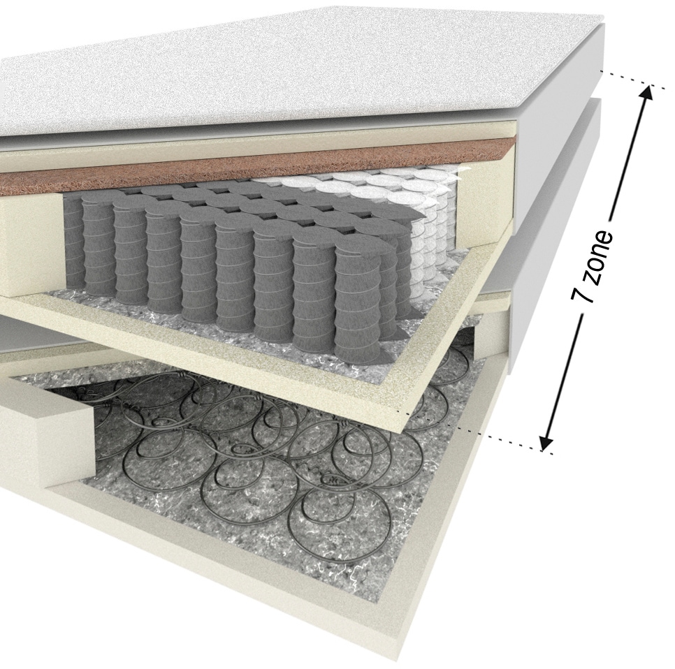 ED EXCITING DESIGN Boxspringbett »Bolivia«, harte Seite mit Kokosmatte, weiche Seite mit Filzabdeckung