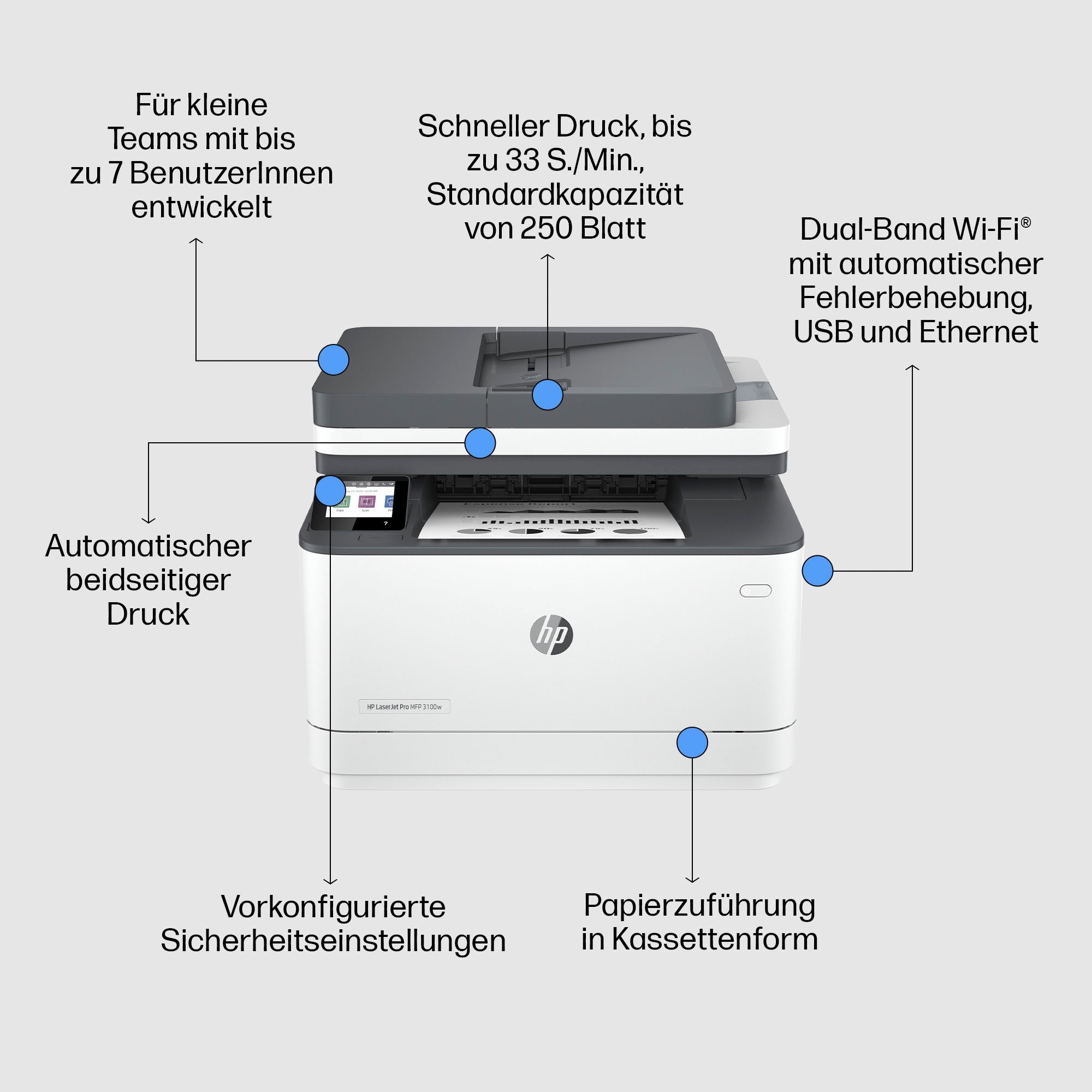 HP Multifunktionsdrucker »LaserJet Pro 3102fdw«