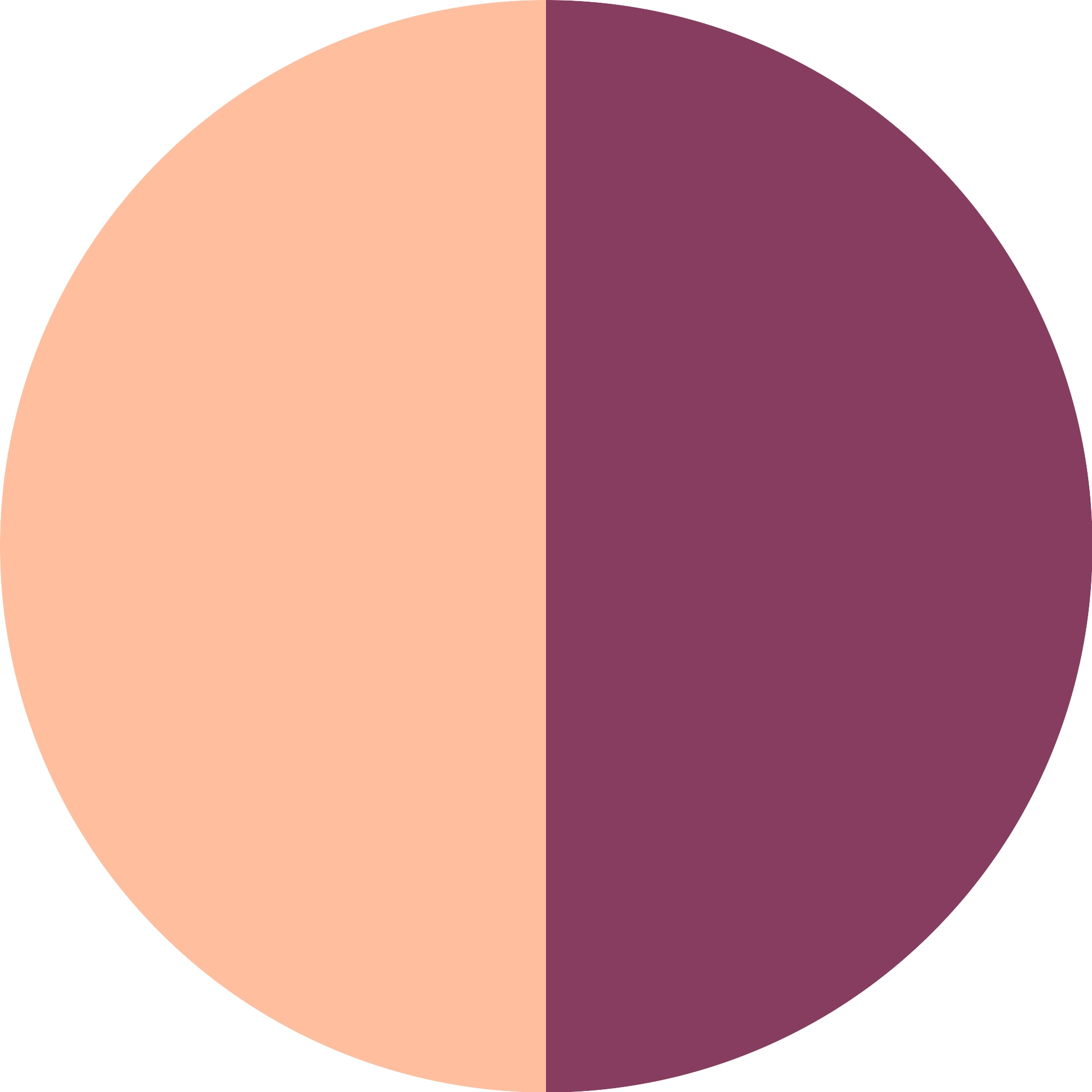 Essence Lippenmaske »Disney Alice in Wonderland lip mask«