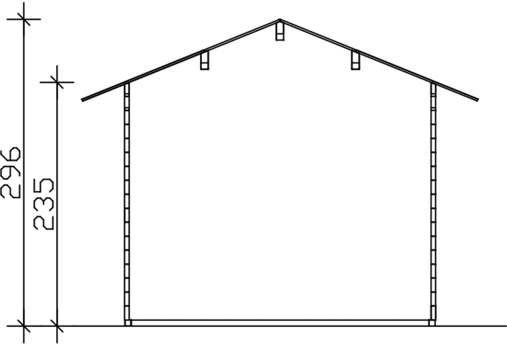 Skanholz Gartenhaus »Lausanne«