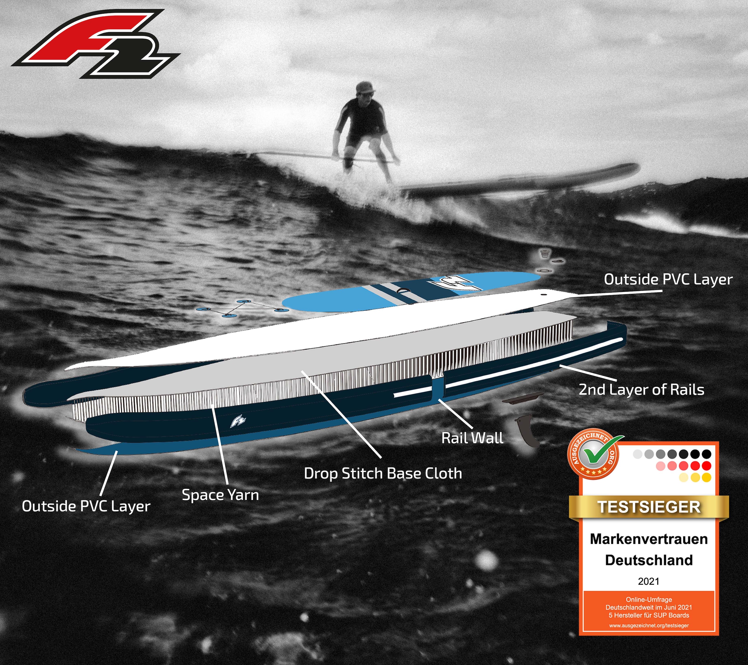 F2 SUP-Board »F2 Cross Sitz + Wendepaddel«, (mit Paddel und Sitz)