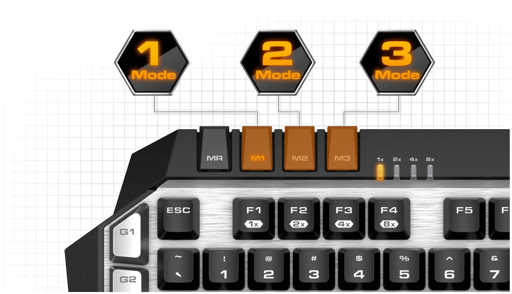 Cougar Gaming-Tastatur »700K MX-Brown (DE)«, (Gaming-Modus-Profil-Speicher-Ziffernblock-Multimedia-Tasten-Handgelenkauflage-Makro-Tasten)