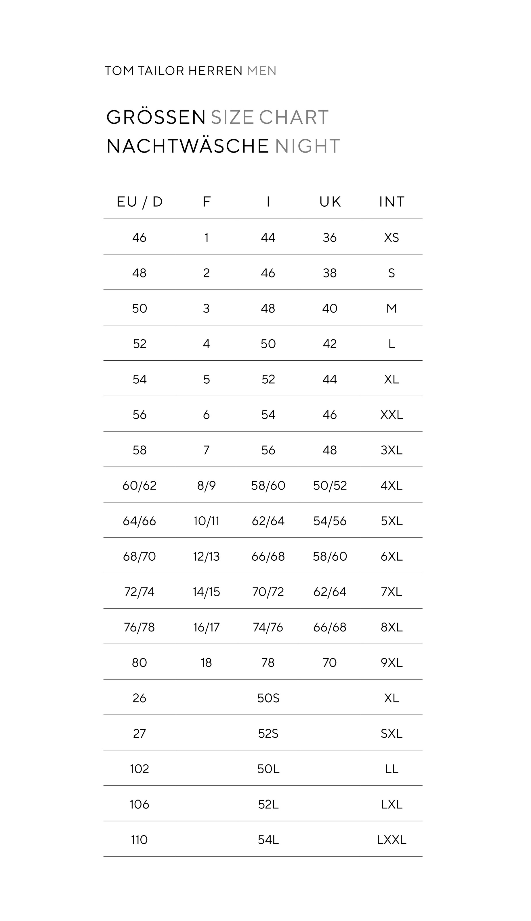 TOM TAILOR Pyjama "Nebraska" 2 Stk. tlg., Streifendesign, Langarm, Rundhals günstig online kaufen