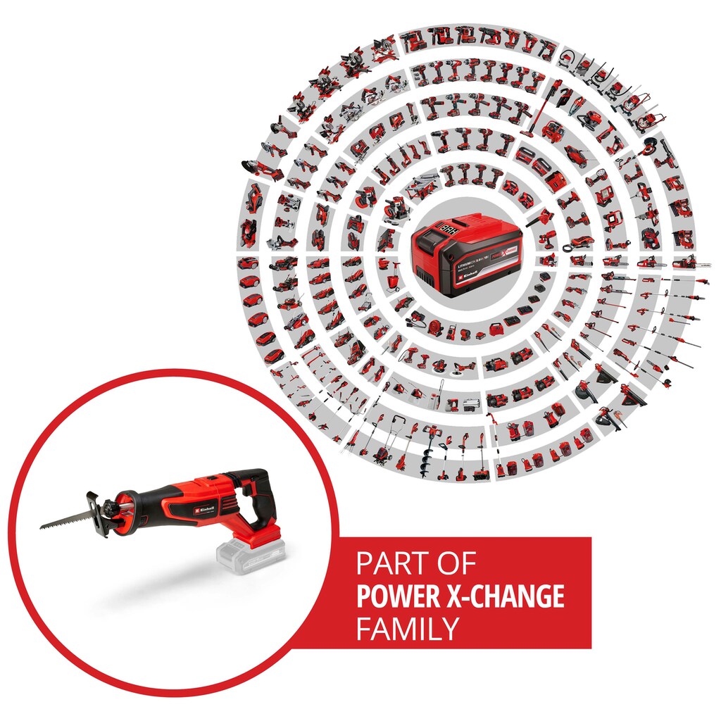 Einhell Universalsäge »TP-AP 18/28 Li BL - Solo«