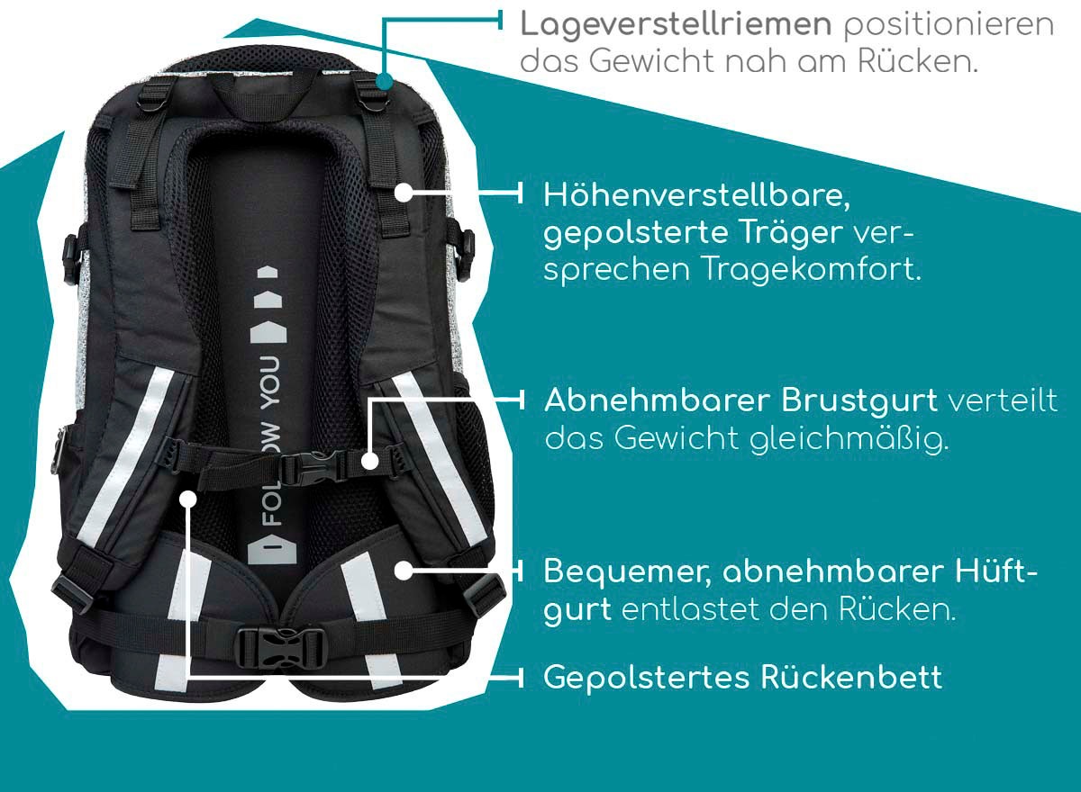 neoxx Schulrucksack »Active, Wool the World«, reflektierende Details, aus recycelten PET-Flaschen