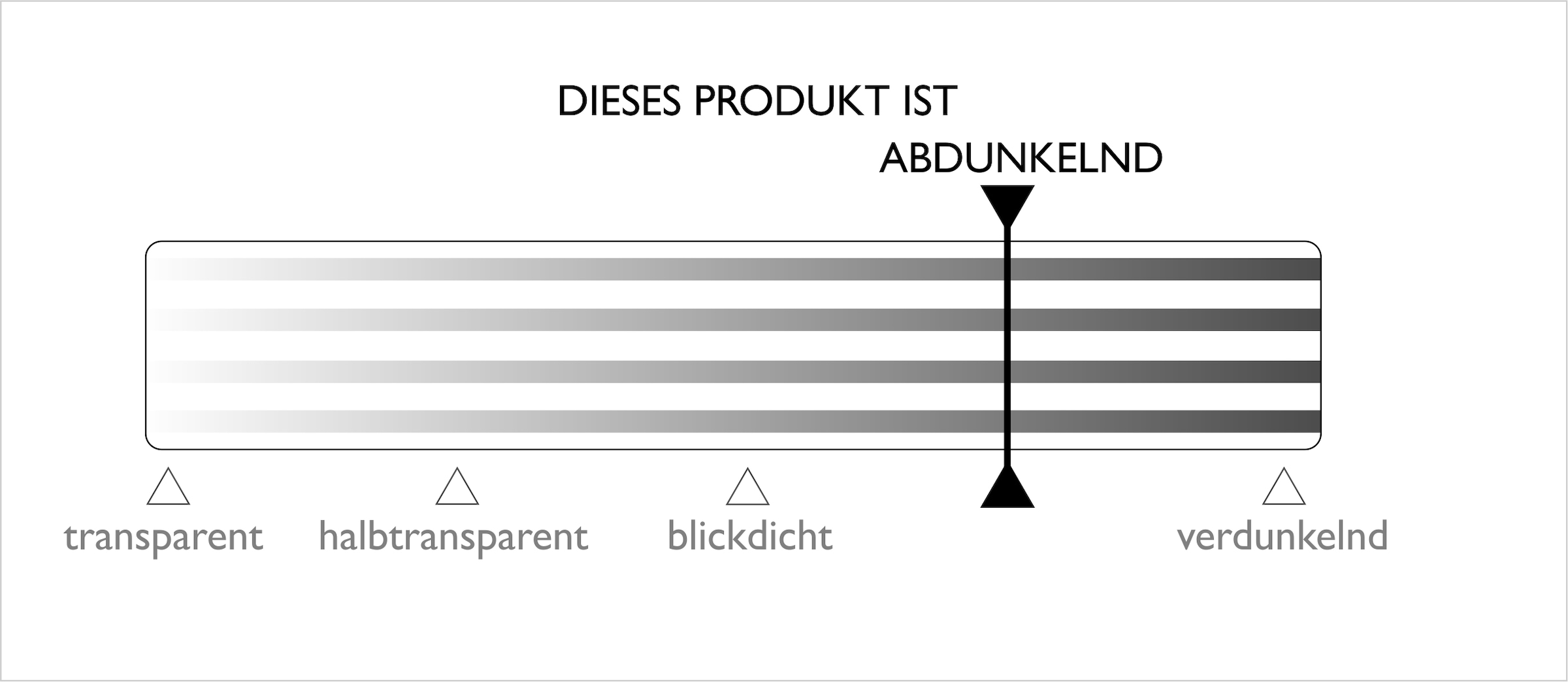 HOME WOHNIDEEN Vorhang »DESERTO« Multifunktionsband 1 Stk. tlg. Kombibandschal bedruckt