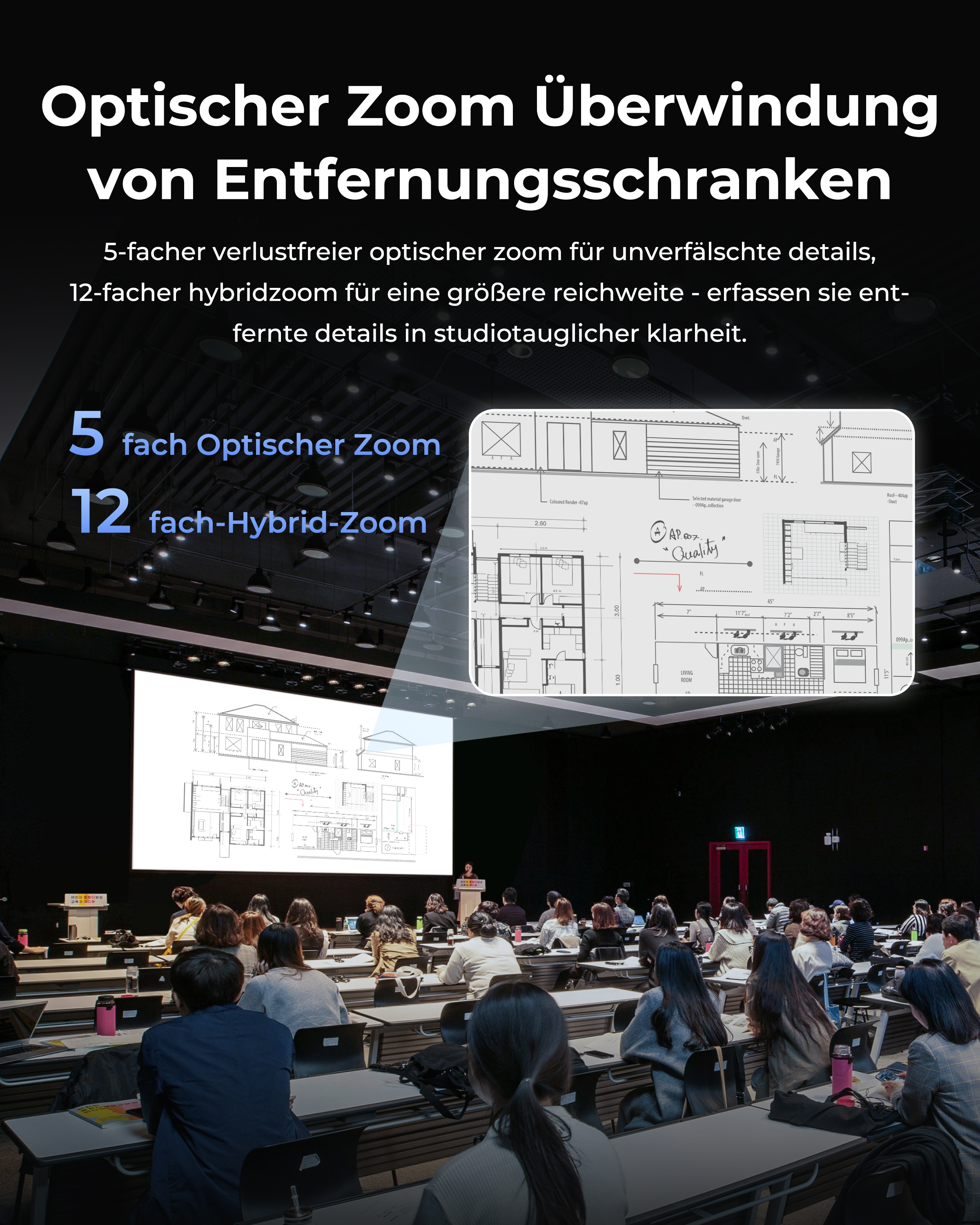 OBSBOT Camcorder »Tail 2« Bluetooth | LAN (Ethernet) 5 fachx opt. Zoom