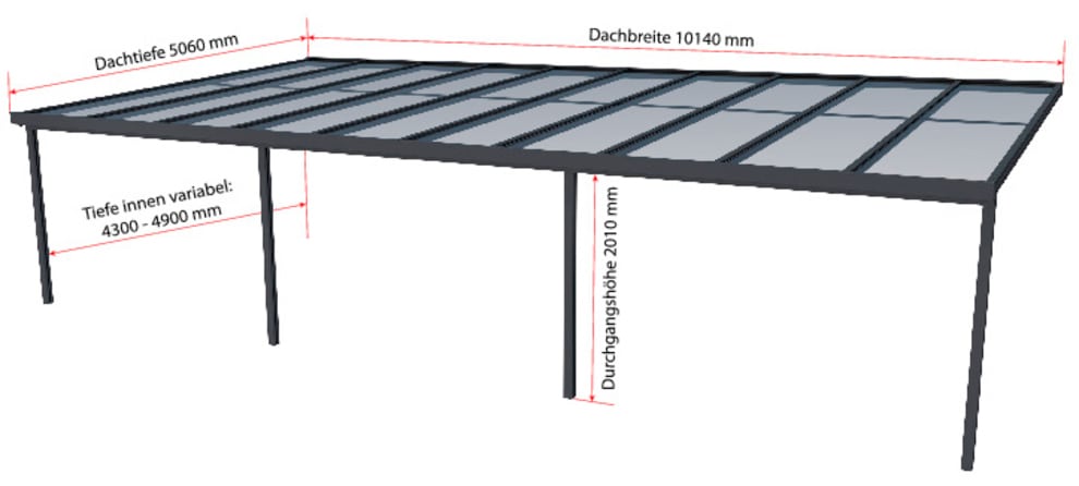 GUTTA Terrassendach »Premium«, BxT: 1014x506 cm, Dach Acryl Klima blue