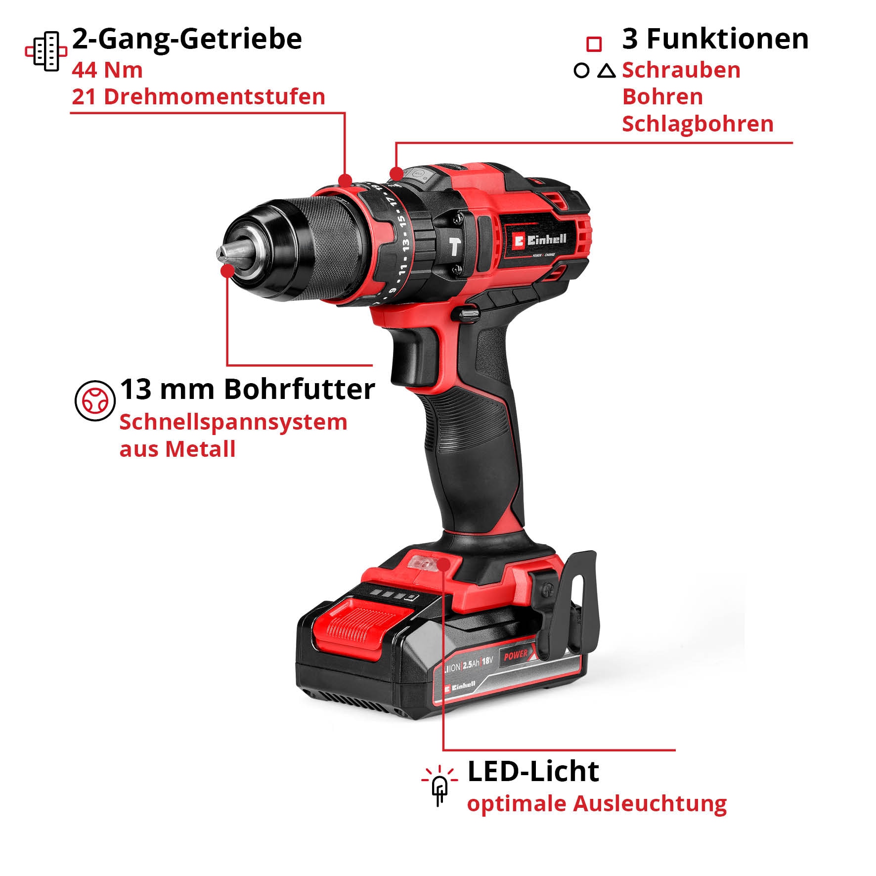 Einhell Akku-Schlagbohrschrauber »TE-CD 18/44 Li-i«, (Set), inkl. Akku und Ladegerät