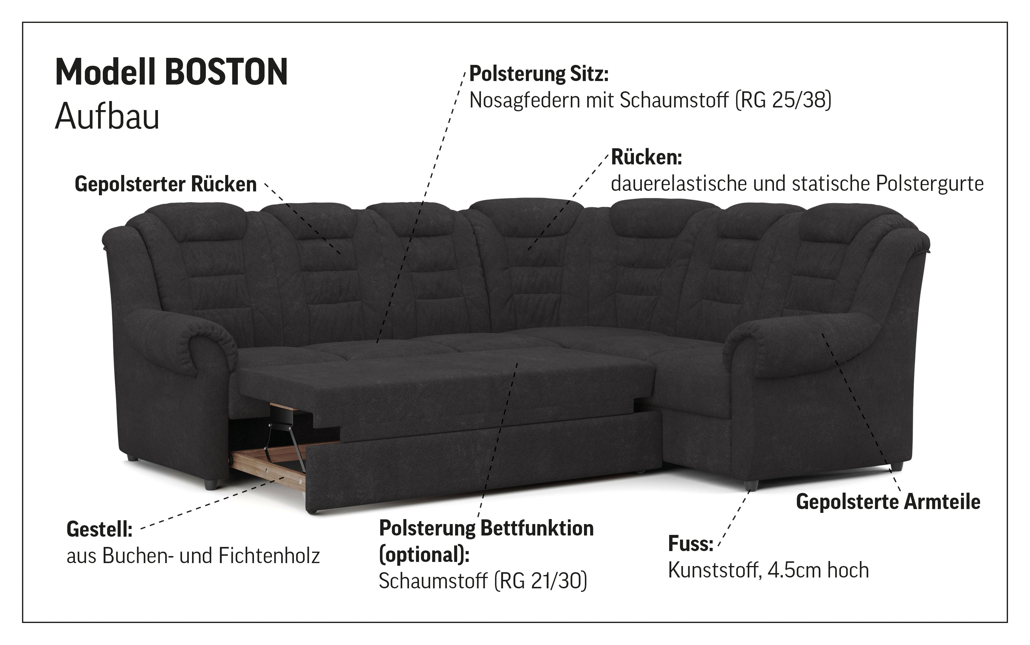 Thumbnail - Home affaire Ecksofa "Boston L-Form", mit hoher Rückenlehne, wahlweise mit Bettfunktion & Stauraum