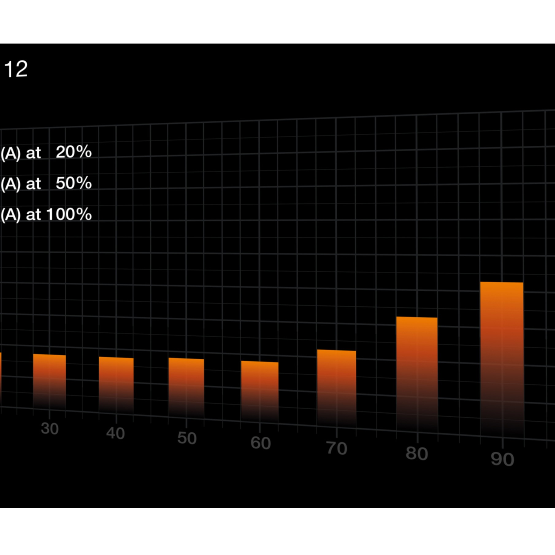 be quiet! Netzteil »PURE POWER 12 850W«