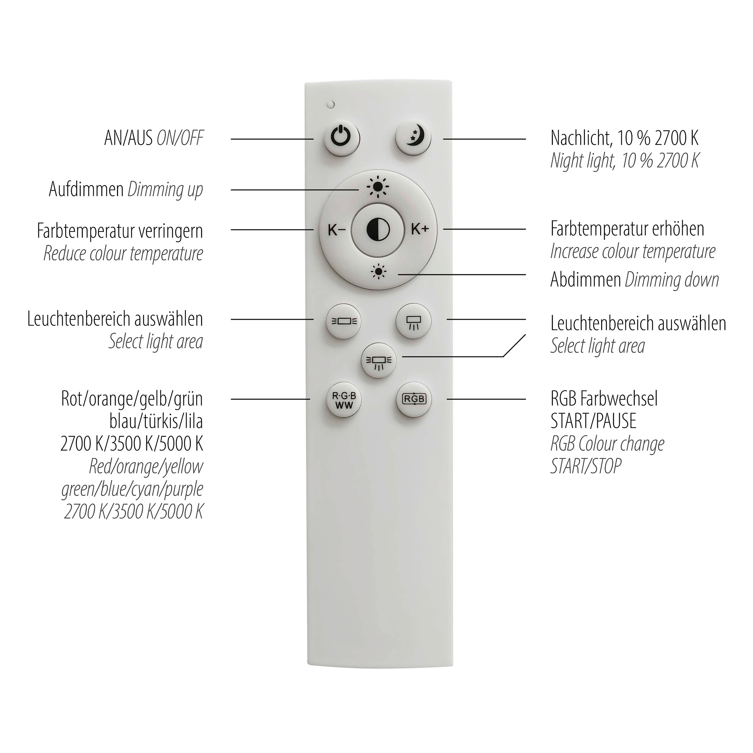 Leuchten Direkt über - Deckenleuchte flammig-flammig, Fernbedienung über CCT BAUR dimmbar 1 »ARENDA«, Fernbedienung, RGB, 