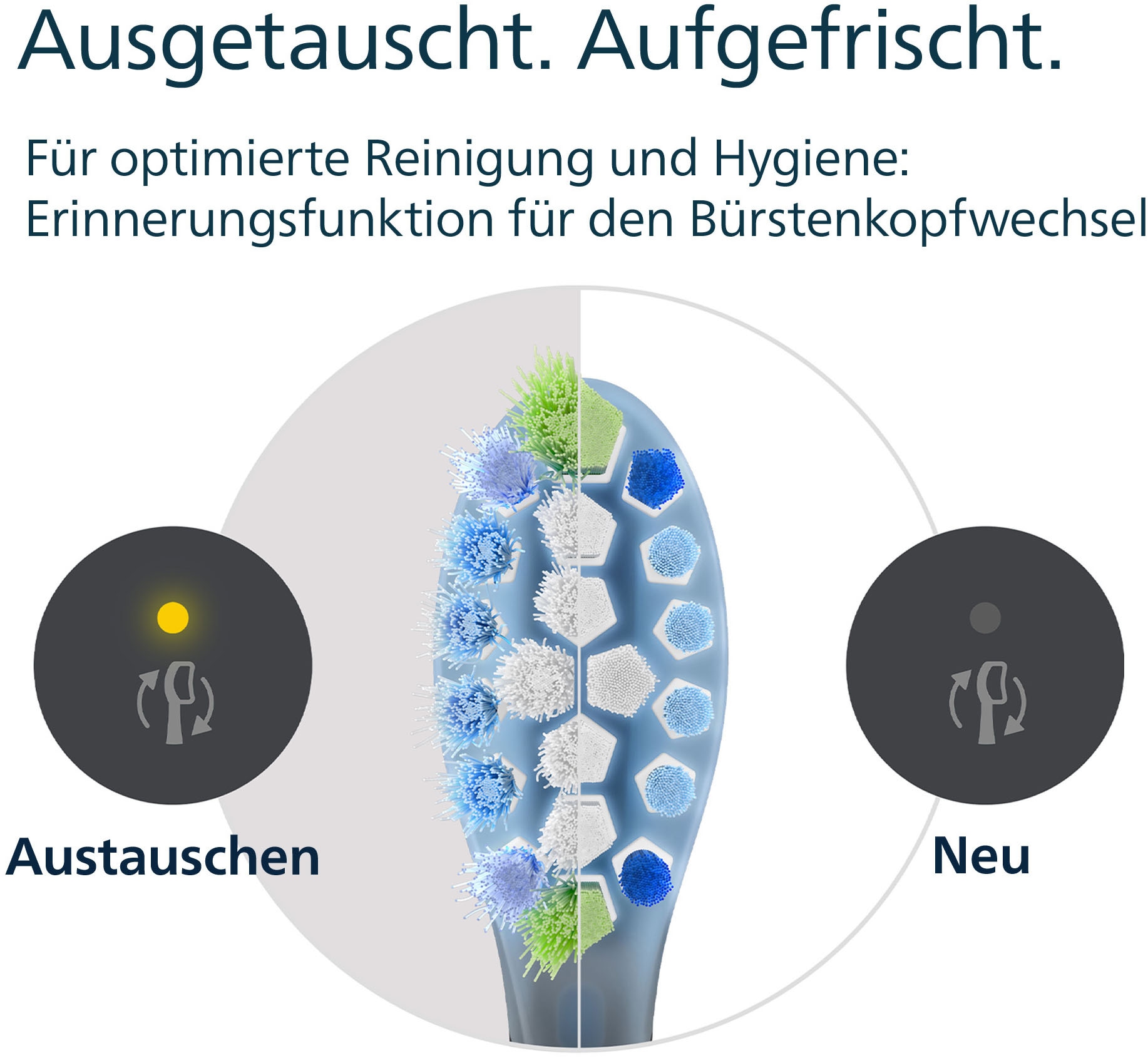Philips Sonicare Aufsteckbürsten »C3 Premium Plaque Defence«, für extra gründliche Plaque-Entfernung, für jedes Sonicare Handstück