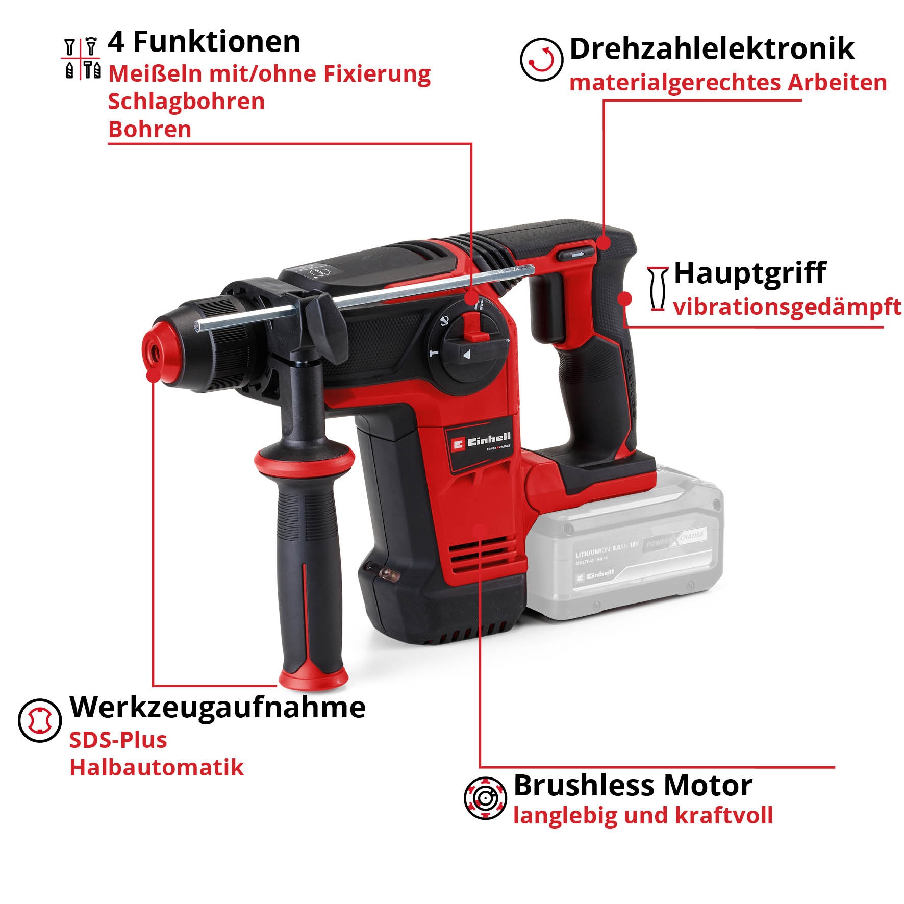Einhell Akku-Bohrhammer »TP-HD 18/26 Li BL - Solo«, Power X-Change, ohne Akku und Ladegerät, Inkl. Aufbewahrungskoffer
