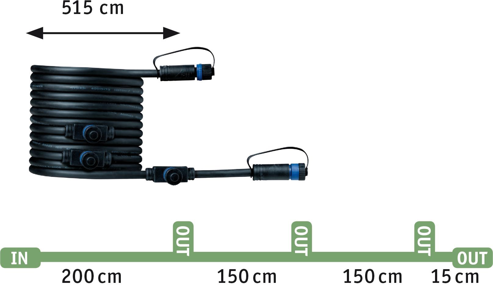 Paulmann LED Gartenstrahler »Plug & Shine«, 3 flammig, Leuchtmittel LED-Modul | LED fest integriert, LED-Modul, IP67, 3er Set