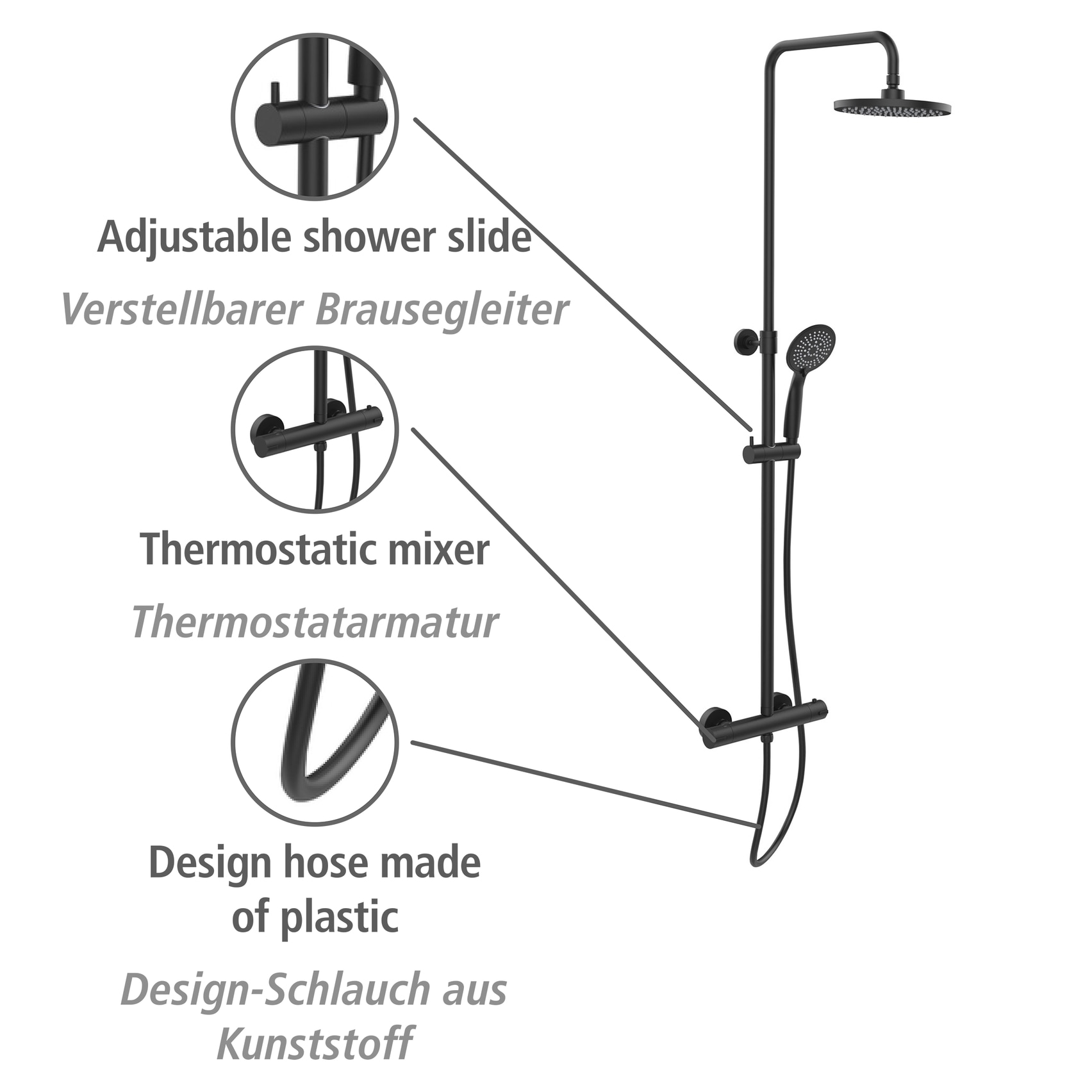 WENKO Duschsystem »Young Eco« mit Thermostat-Armatur, inkl. 2 Watersaving Regulatoren