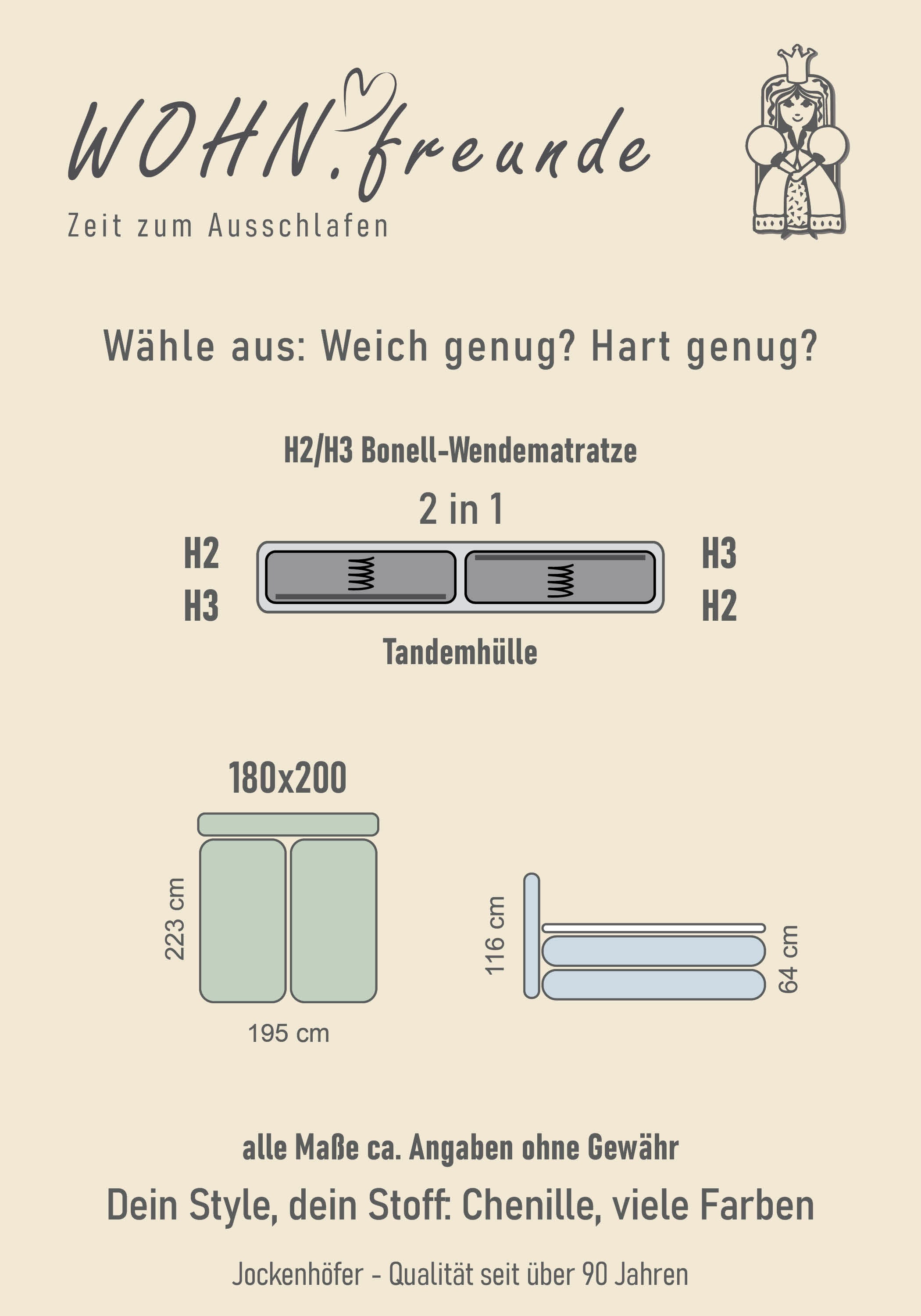 Jockenhöfer Gruppe Boxspringbett »Chalet, inklusive Kissen«, Wende-Bonell-Federkern-Matratze (H2/H3), PU-Schaum Topper