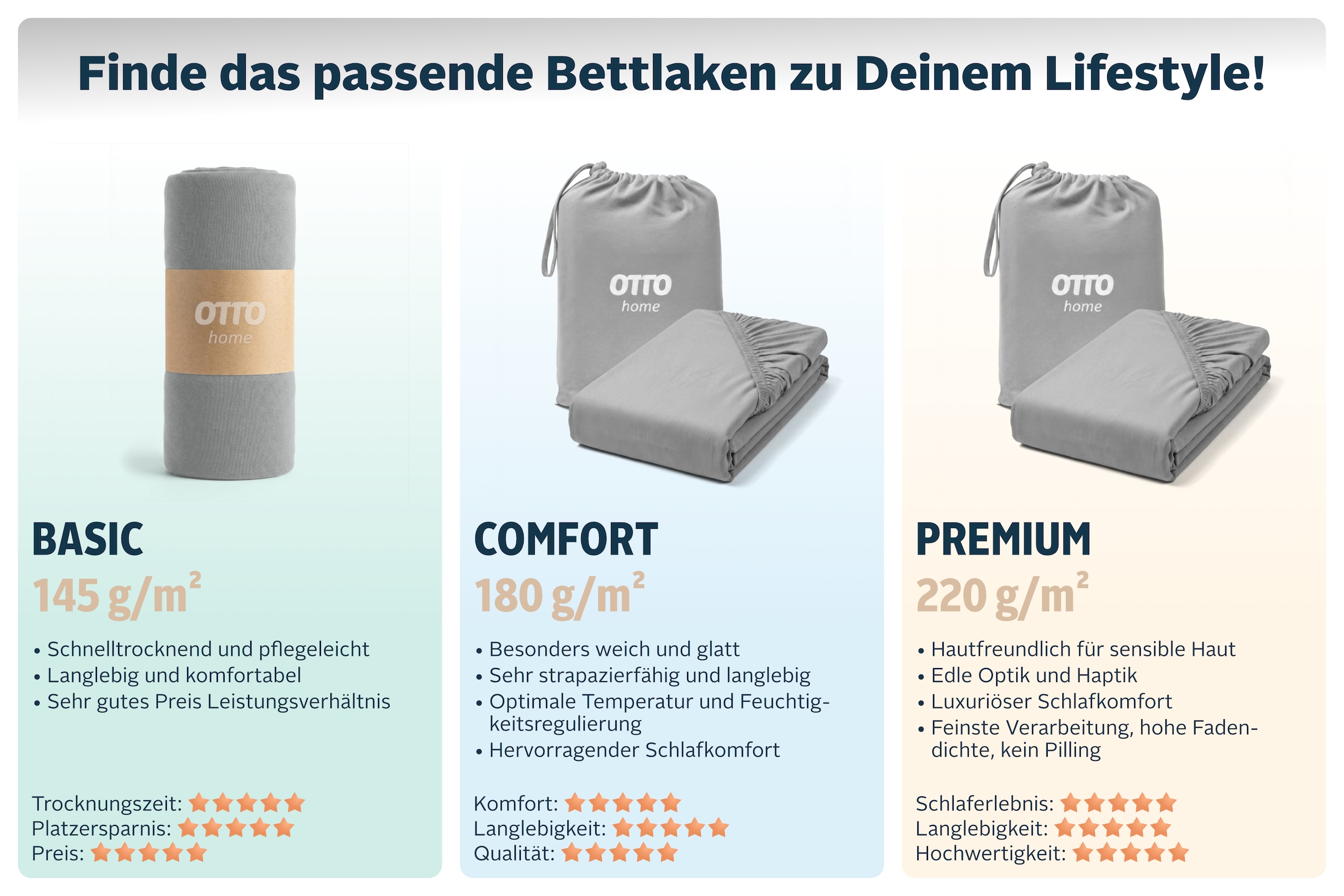 OTTO home Spannbettlaken »Cremona Baumwolle-Elasthan« NEU! bis 30 cm Höhe, Bettlaken in PREMIUM Qualität, auch Zwirn-Jersey