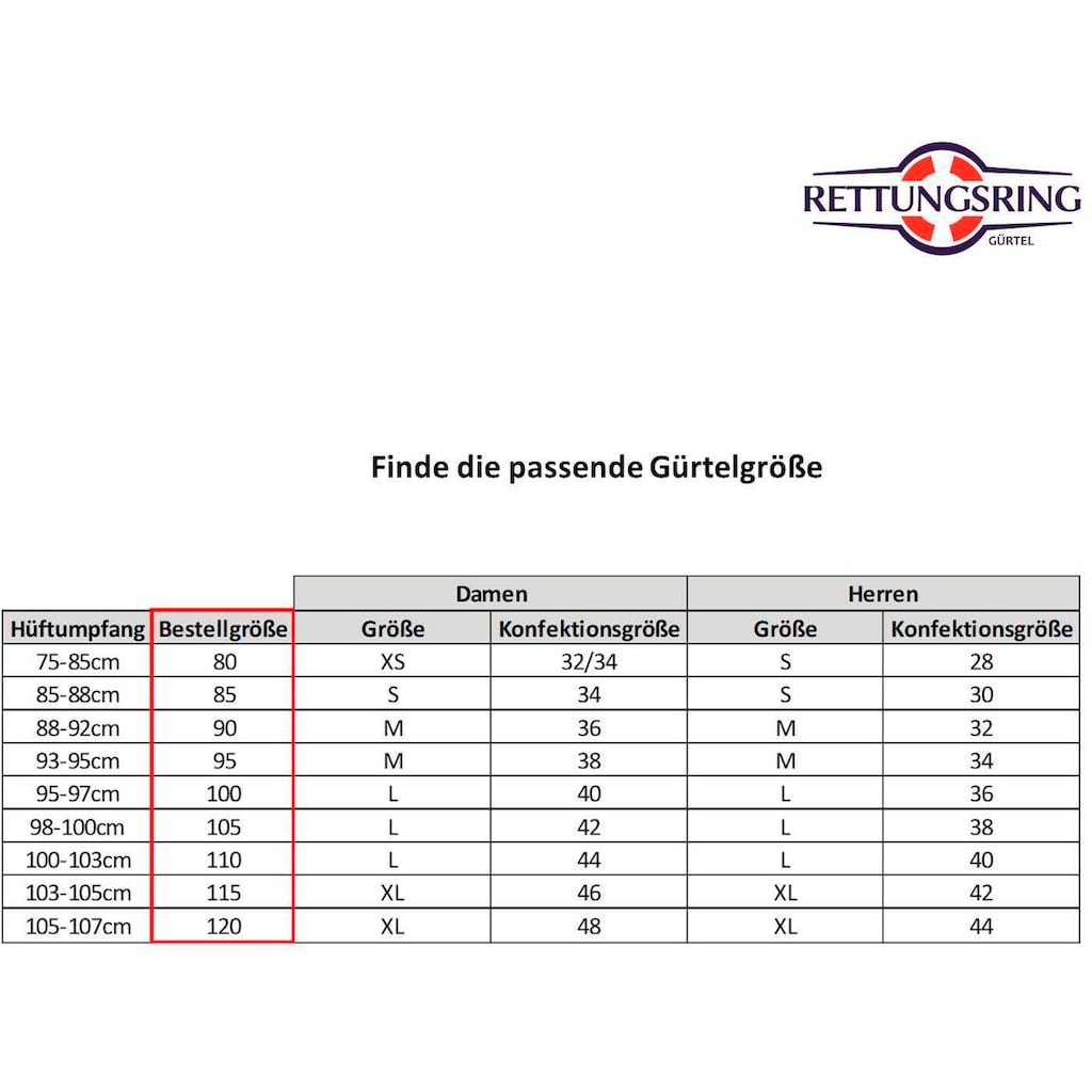 RETTUNGSRING by showroom 019° Koppelgürtel