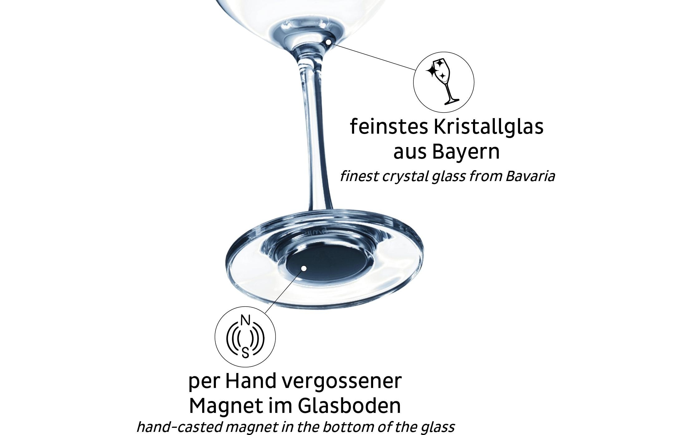 silwy MAGNETIC SYSTEM Longdrinkglas »2er-Set, 45418 dl«