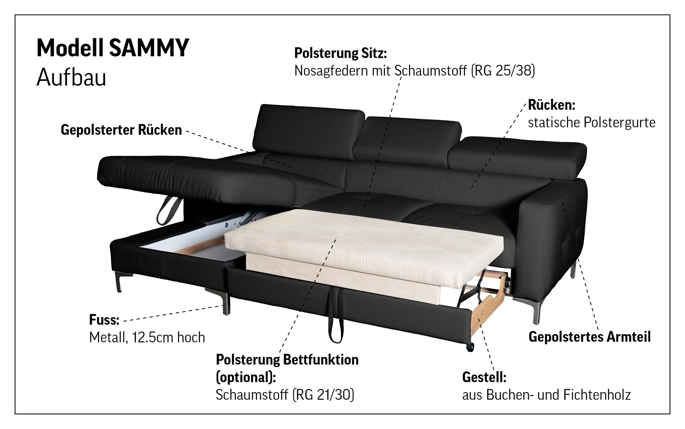 Ecksofa COTTA "Sammy L-Form", grau (stone), B:226cm H:74cm T:169cm, Struktur (100% Polyester );Chenille (90% Polyester; 10% Polyamid ), Sofas, Ecksofa, mit Kopfteilverstellung, wahlweise mit Bettfunktion & Bettkasten 9