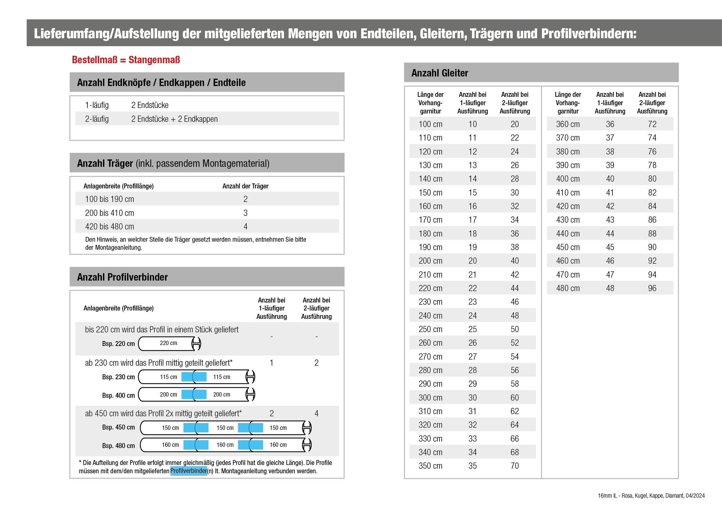 Thumbnail - GARESA Gardinenstange "ROSA" Ø 16 mm 1 läufig-läufig Wunschmaßlänge Innenlaufgarnitur, verlängerbar, Endknopf Stumpf