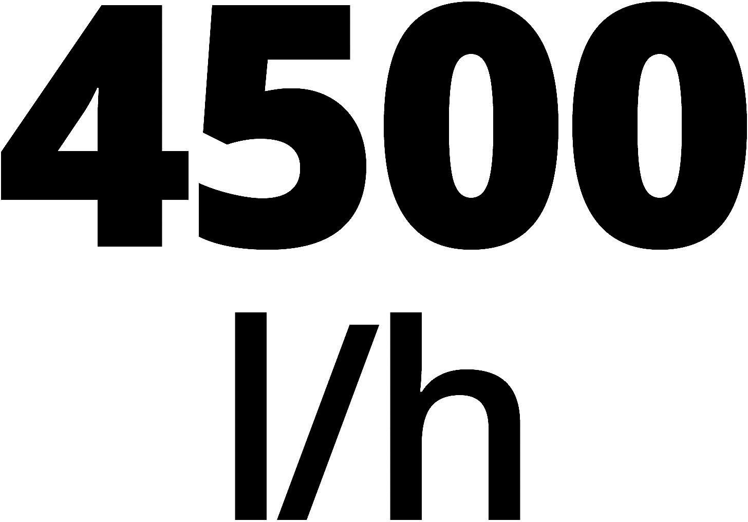 Einhell Klarwasserpumpe »GE-SP 18 LL Li«, inkl. Akku und Schnellladegerät