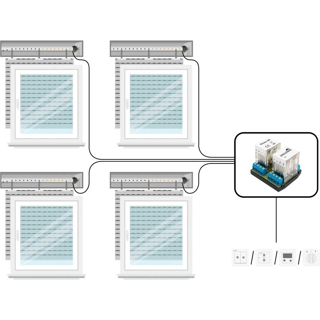 SCHELLENBERG Relais-Modul