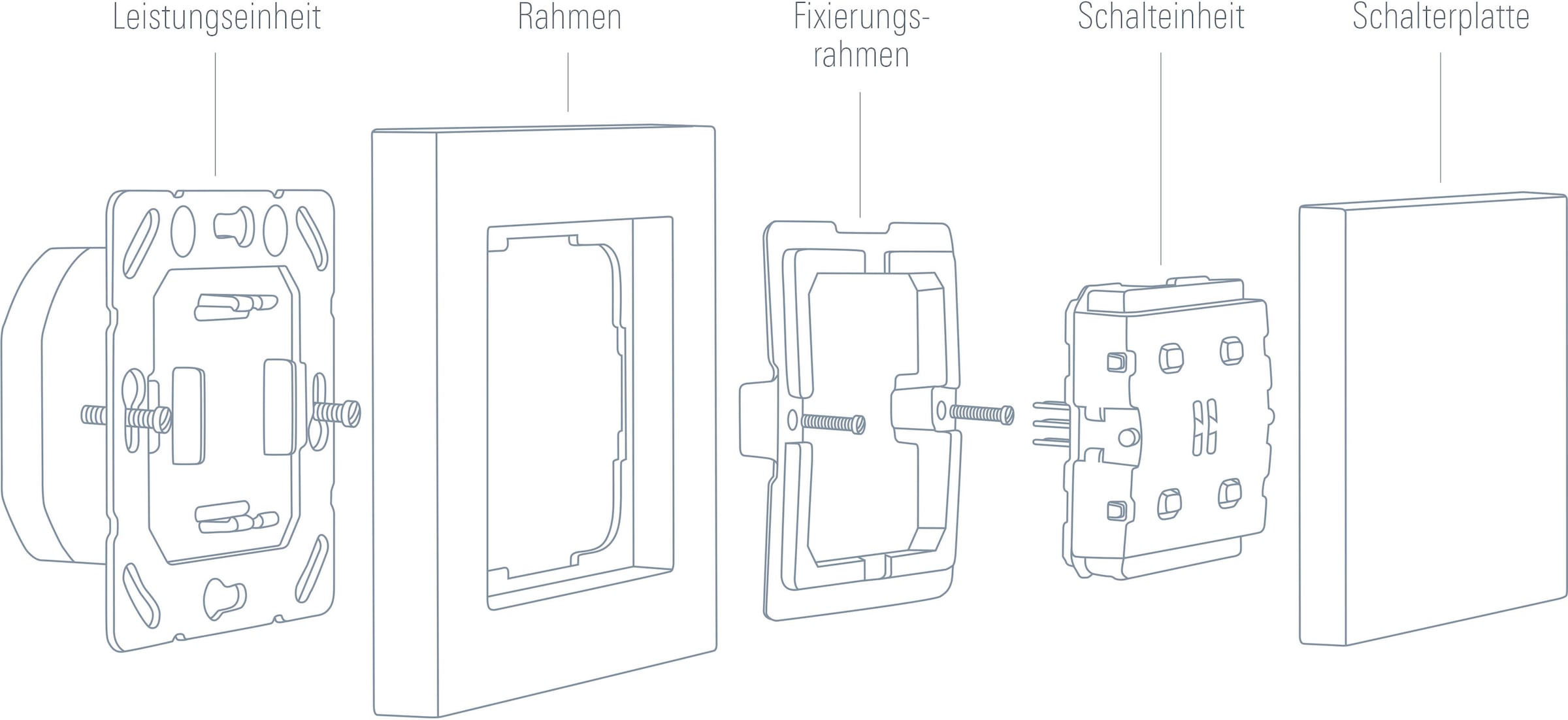 EVE Schalter »Light Switch (HomeKit)«