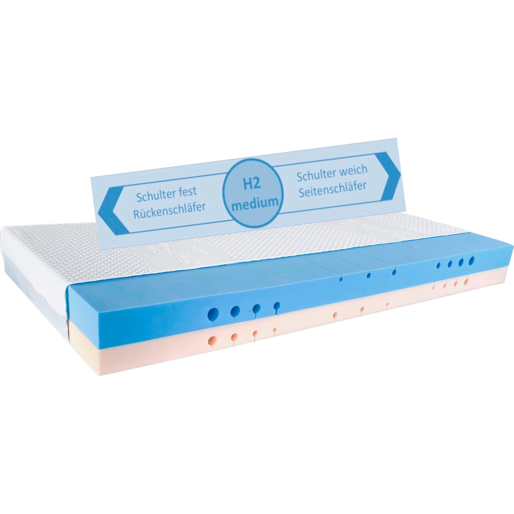 Schlafwelt Komfortschaummatratze »Flipper, Auswahl aus zwei Wendematratzen mit gesamt 4 Härten für ALLE Körpergewichte (von H2 bis H4), immer optimal für Seiten/Rücken und Bauchschläfer«, 19 cm hoch, Raumgewicht: 39 kg/m³, (1 St.)