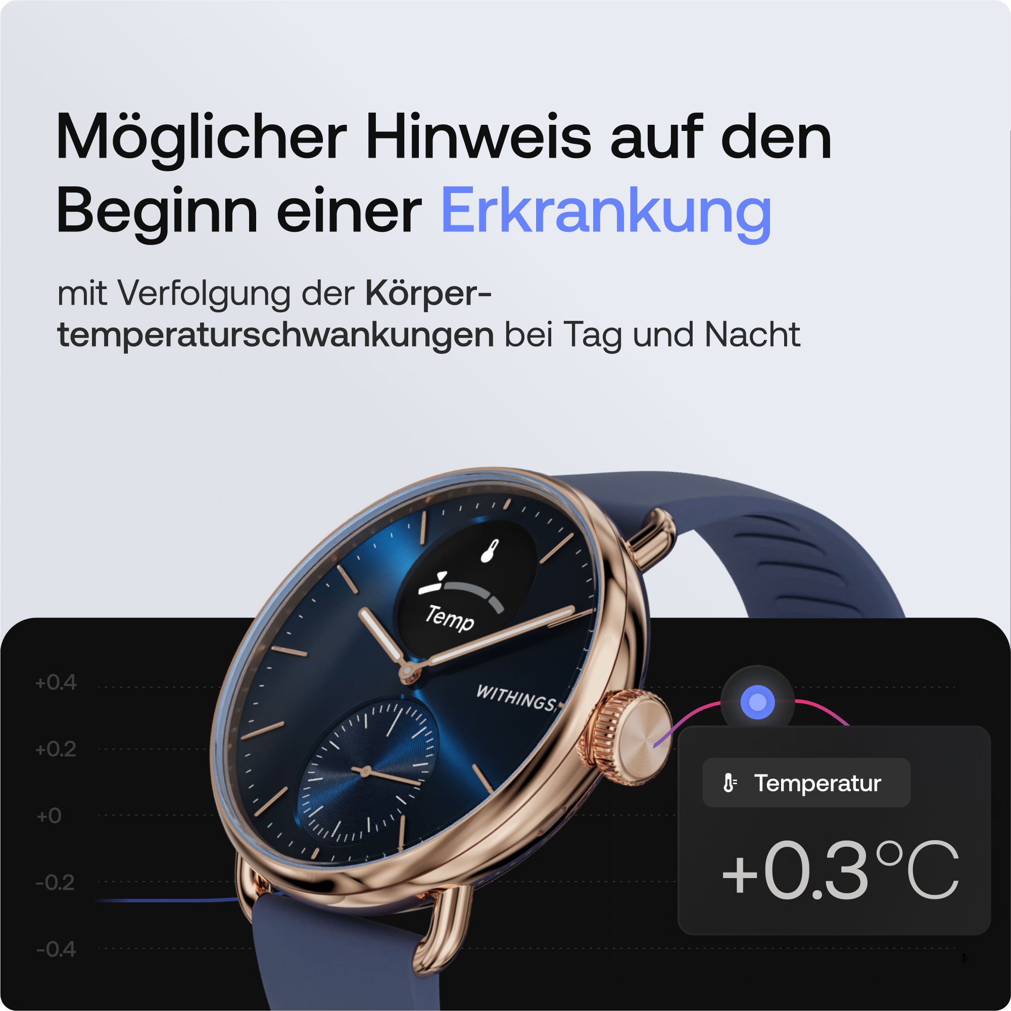 Withings Smartwatch »ScanWatch 2 38mm Rose Gold Blue«