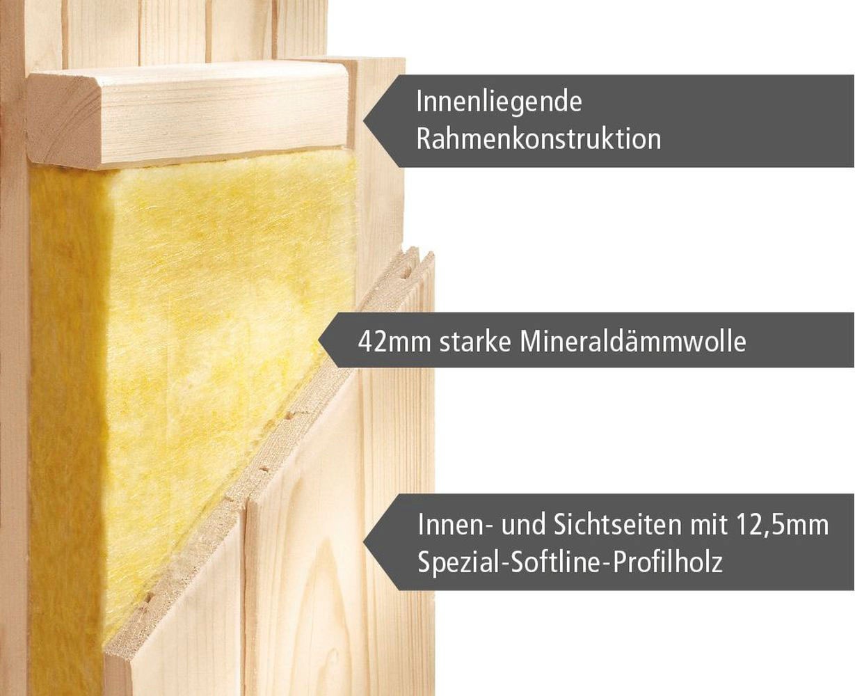 welltime Sauna »Artja«, naturbelassen, mit Ofen 9 kW int. Steuerung